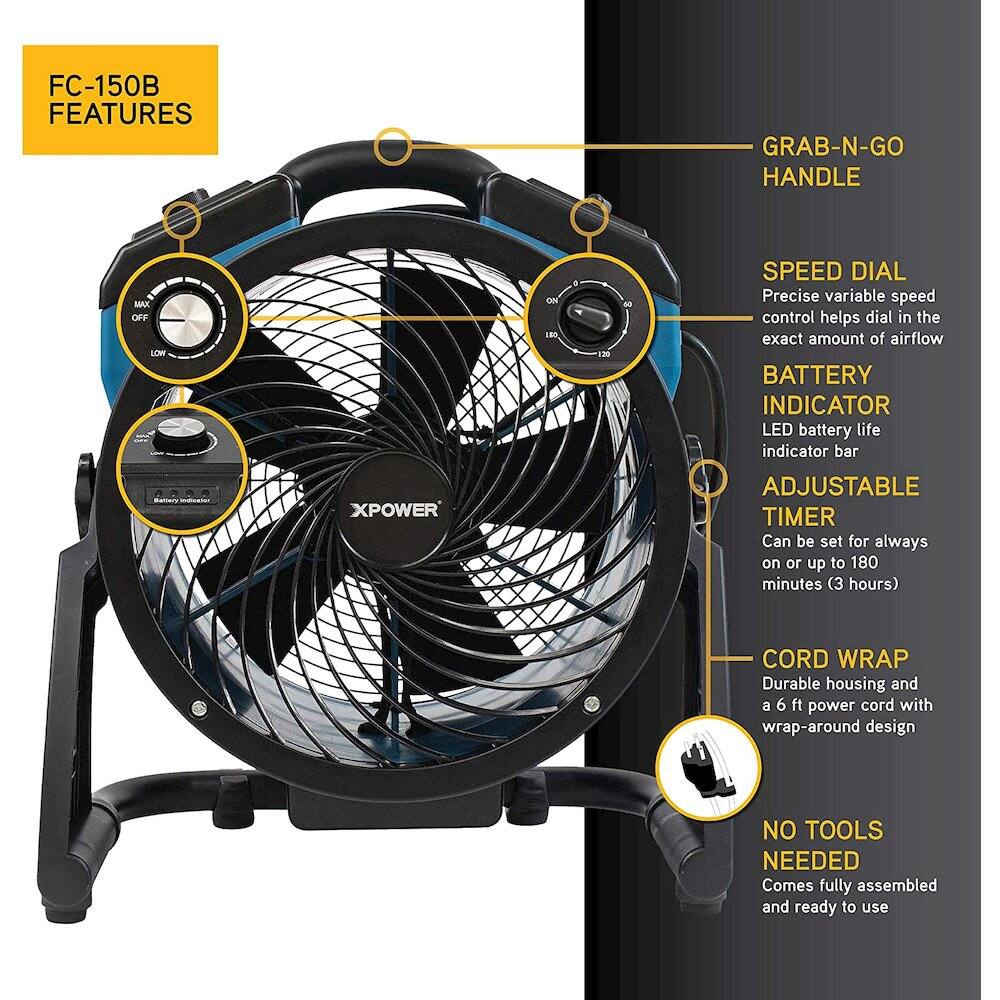 FC-150B FEATURES

- GRAB-N-GO HANDLE
- SPEED DIAL: Precise variable speed control helps dial in the exact amount of airflow
- BATTERY INDICATOR: LED battery life indicator bar
- ADJUSTABLE TIMER: Can be set for always on or up to 180 minutes (3 hours)
- CORD WRAP: Durable housing and a 6 ft power cord with wrap-around design
- NO TOOLS NEEDED: Comes fully assembled and ready to use