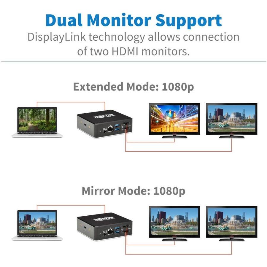 Dual Monitor Support  
DisplayLink technology allows connection of two HDMI monitors.

Extended Mode: 1080p

Mirror Mode: 1080p