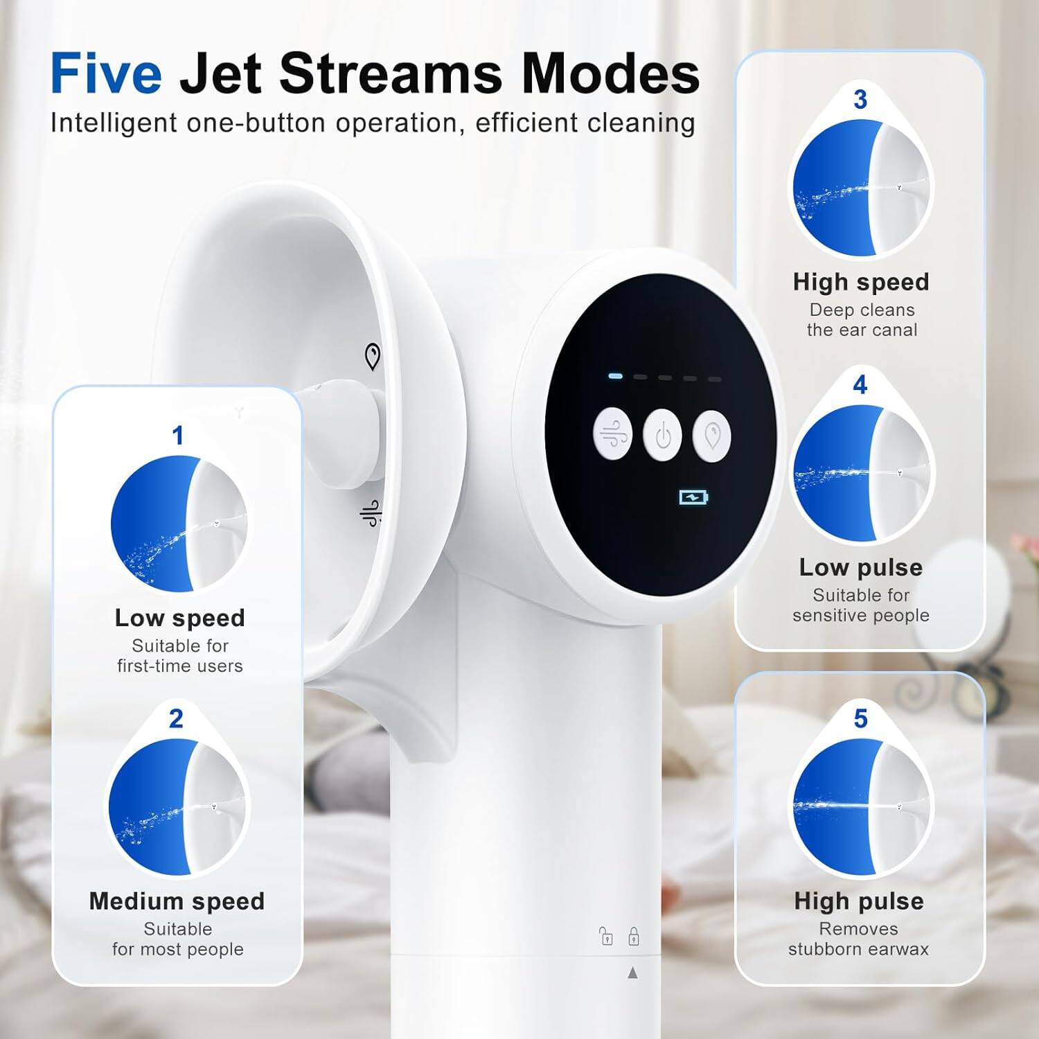 Five Jet Streams Modes  
Intelligent one-button operation, efficient cleaning  

1. Low speed  
Suitable for first-time users  

2. Medium speed  
Suitable for most people  

3. High speed  
Deep cleans the ear canal  

4. Low pulse  
Suitable for sensitive people  

5. High pulse  
Removes stubborn earwax
