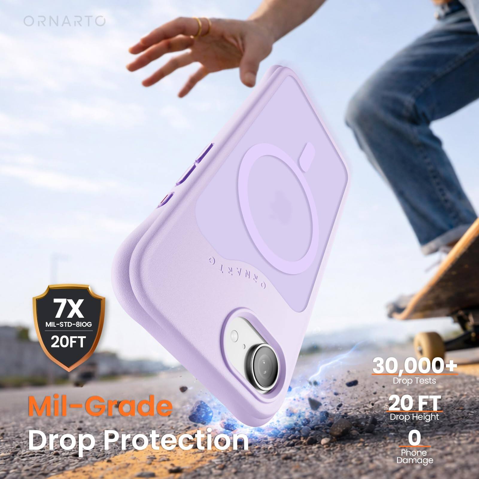 ORNARTO VKIO 7X MIL-STD-810G 20FT Mil-Grade Drop Protection 30,000+ Drop Tests 20 FT Drop Height 0 Phone Damage