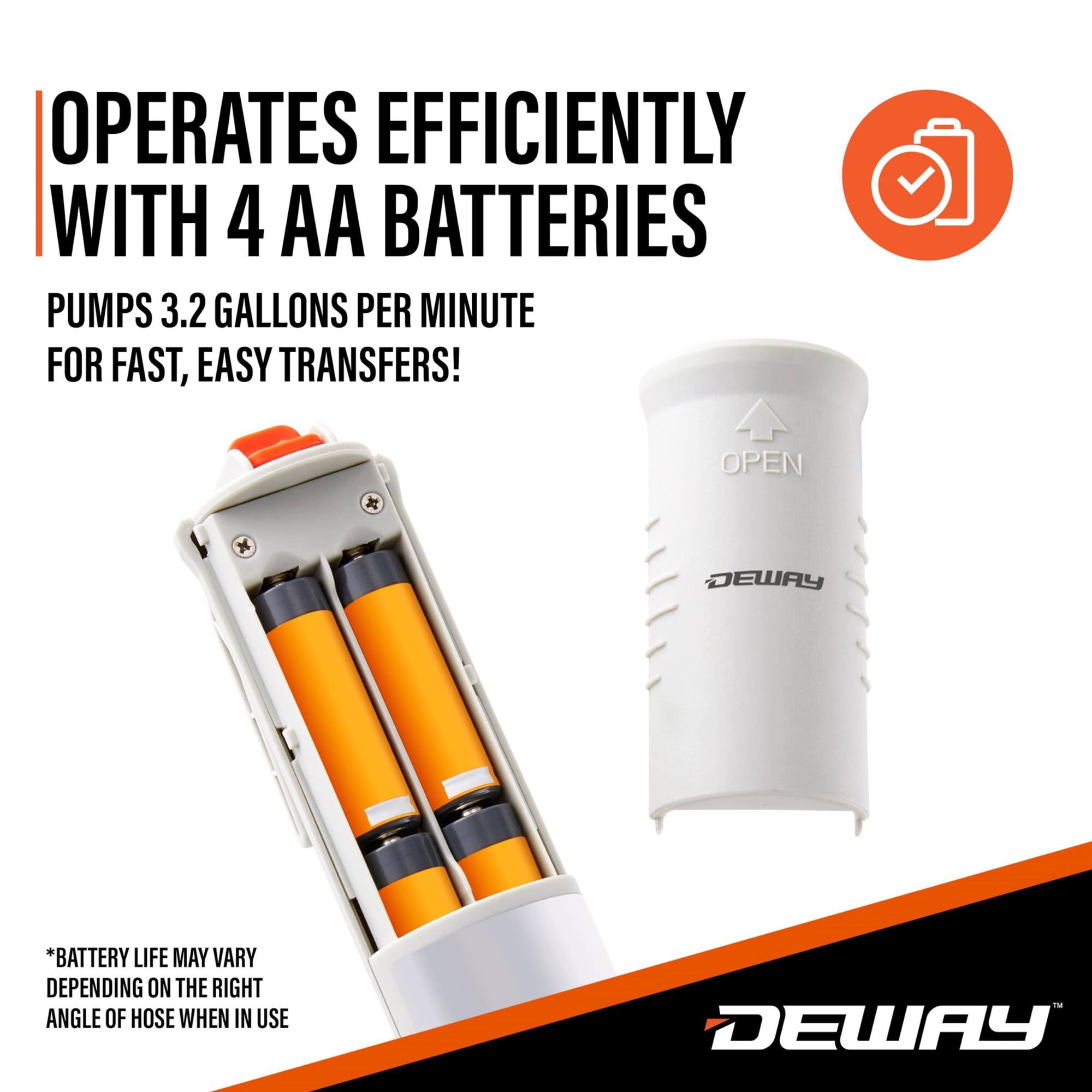OPERATES EFFICIENTLY WITH 4 AA BATTERIES  
PUMPS 3.2 GALLONS PER MINUTE FOR FAST, EASY TRANSFERS!  

* BATTERY LIFE MAY VARY DEPENDING ON THE RIGHT ANGLE OF HOSE WHEN IN USE  

DEWAY