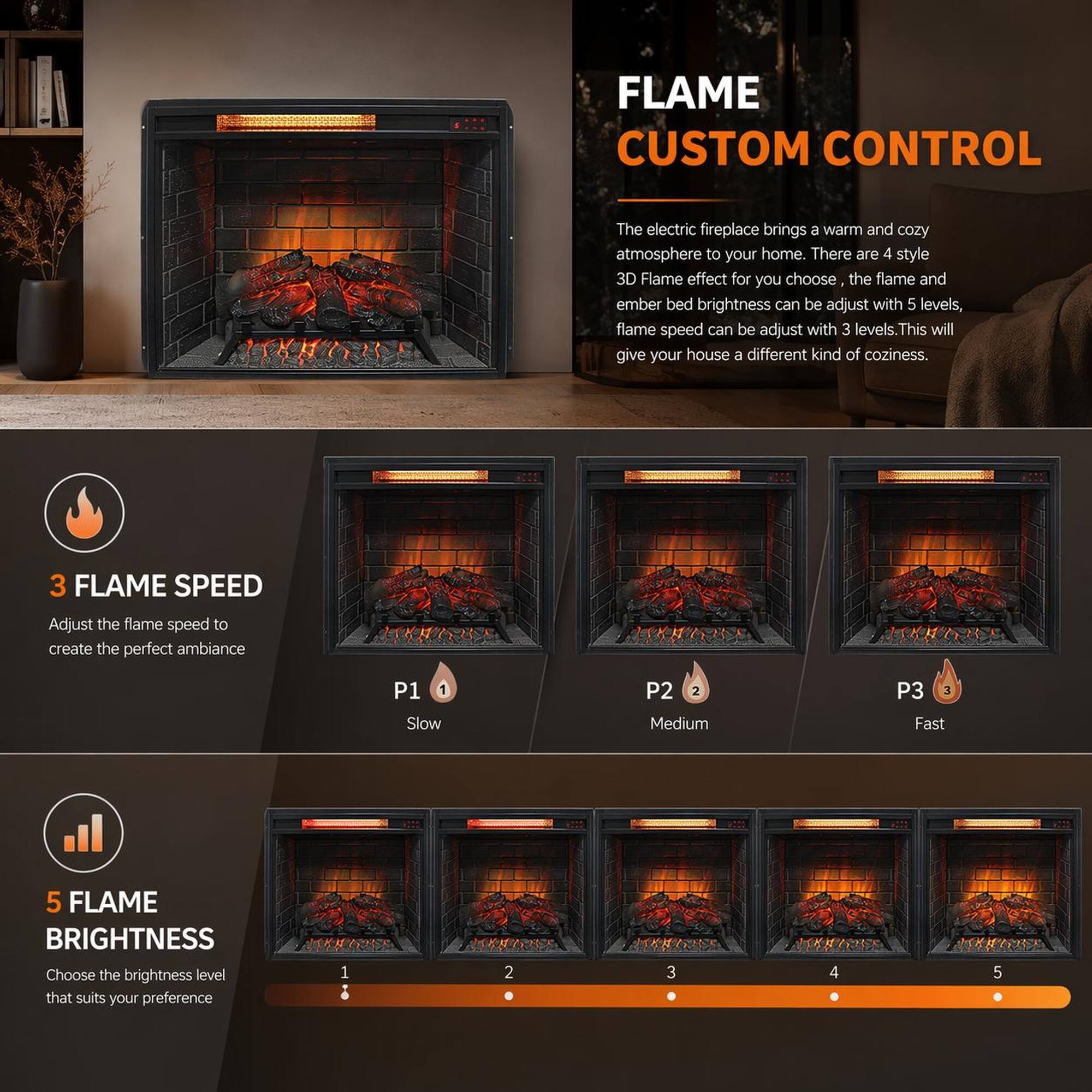 FLAME CUSTOM CONTROL

The electric fireplace brings a warm and cozy atmosphere to your home. There are 4 style 3D Flame effect for you to choose from. The flame and ember bed brightness can be adjusted with 5 levels, and the flame speed can be adjusted with 3 levels. This will give your house a different kind of coziness.

3 FLAME SPEED
Adjust the flame speed to create the perfect ambiance
P1 Slow
P2 Medium
P3 Fast

5 FLAME BRIGHTNESS
Choose the brightness level that suits your preference
1 2 3 4 5