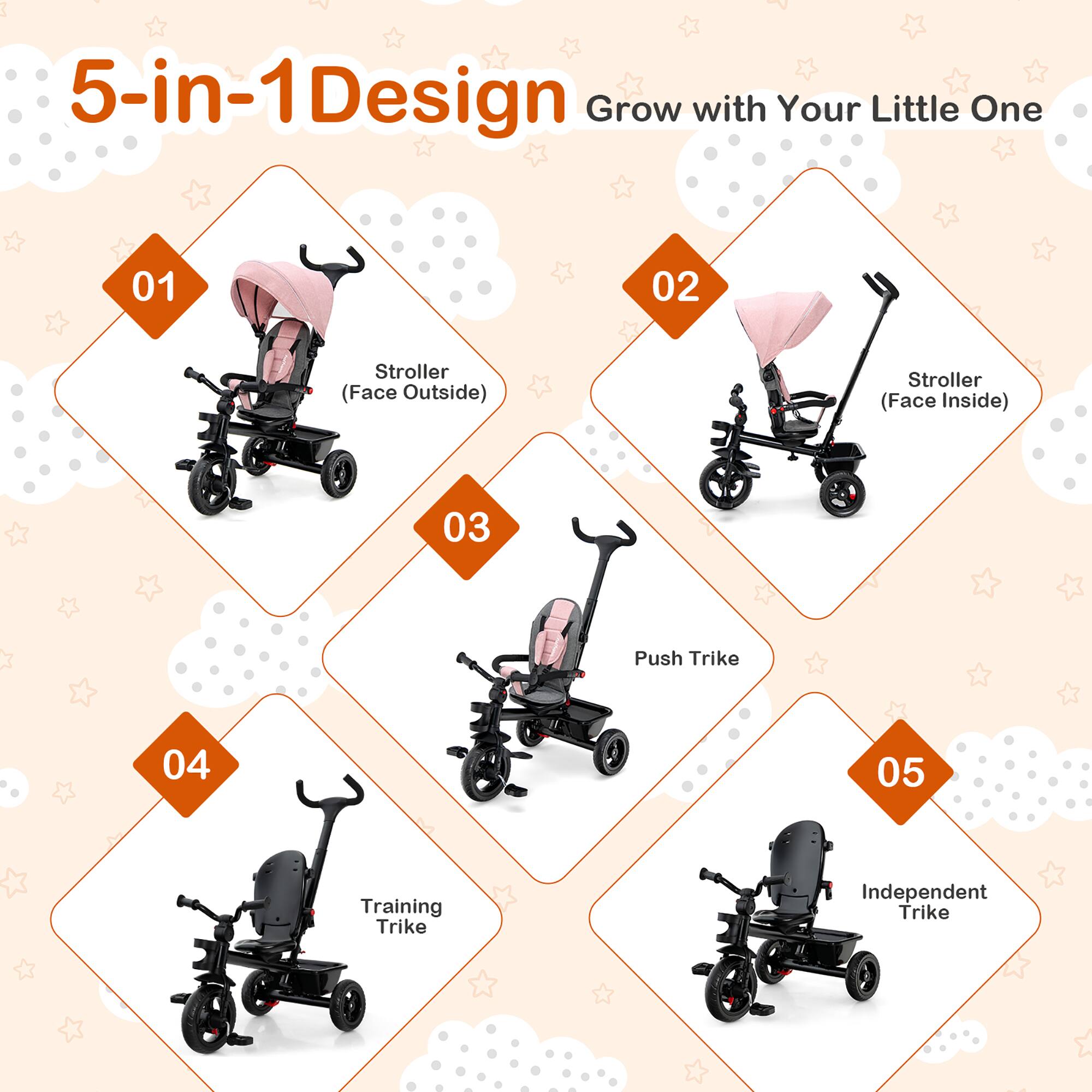 5-in-1 Design  
Grow with Your Little One  

01 Stroller (Face Outside)  
02 Stroller (Face Inside)  
03 Push Trike  
04 Training Trike  
05 Independent Trike