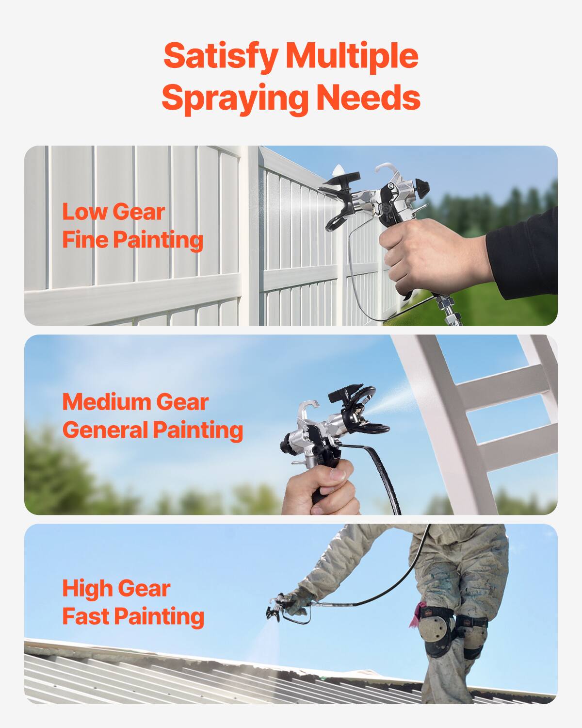 Satisfy Multiple Spraying Needs

Low Gear Fine Painting

Medium Gear General Painting

High Gear Fast Painting