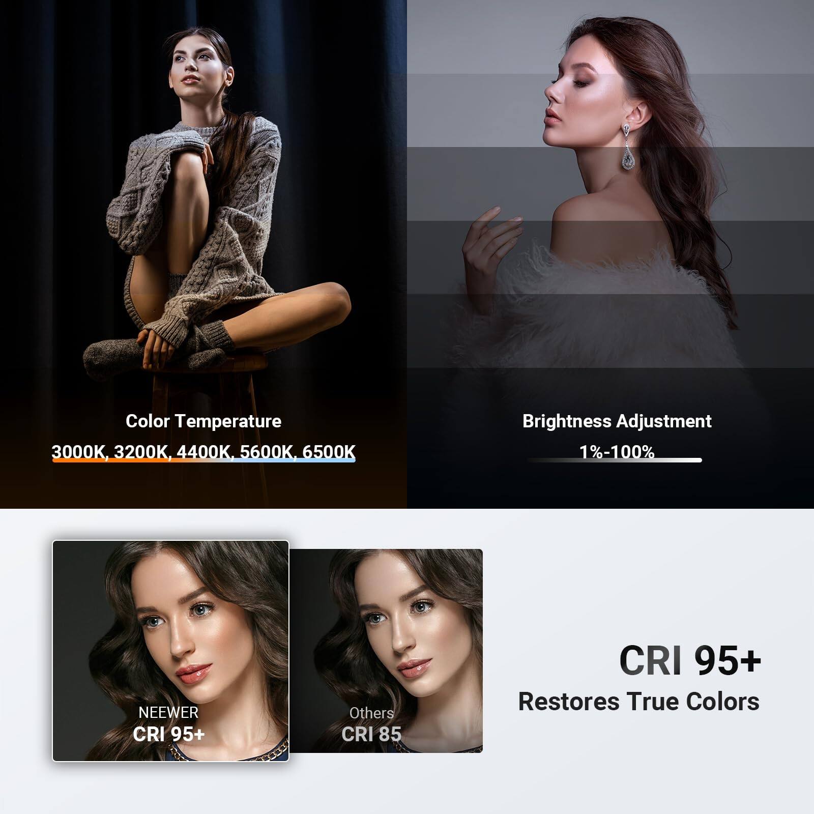 Color Temperature: 3000K, 3200K, 4400K, 5600K, 6500K  
Brightness Adjustment: 1%-100%  
NEEWER CRI 95+  
Others CRI 85  
CRI 95+ Restores True Colors