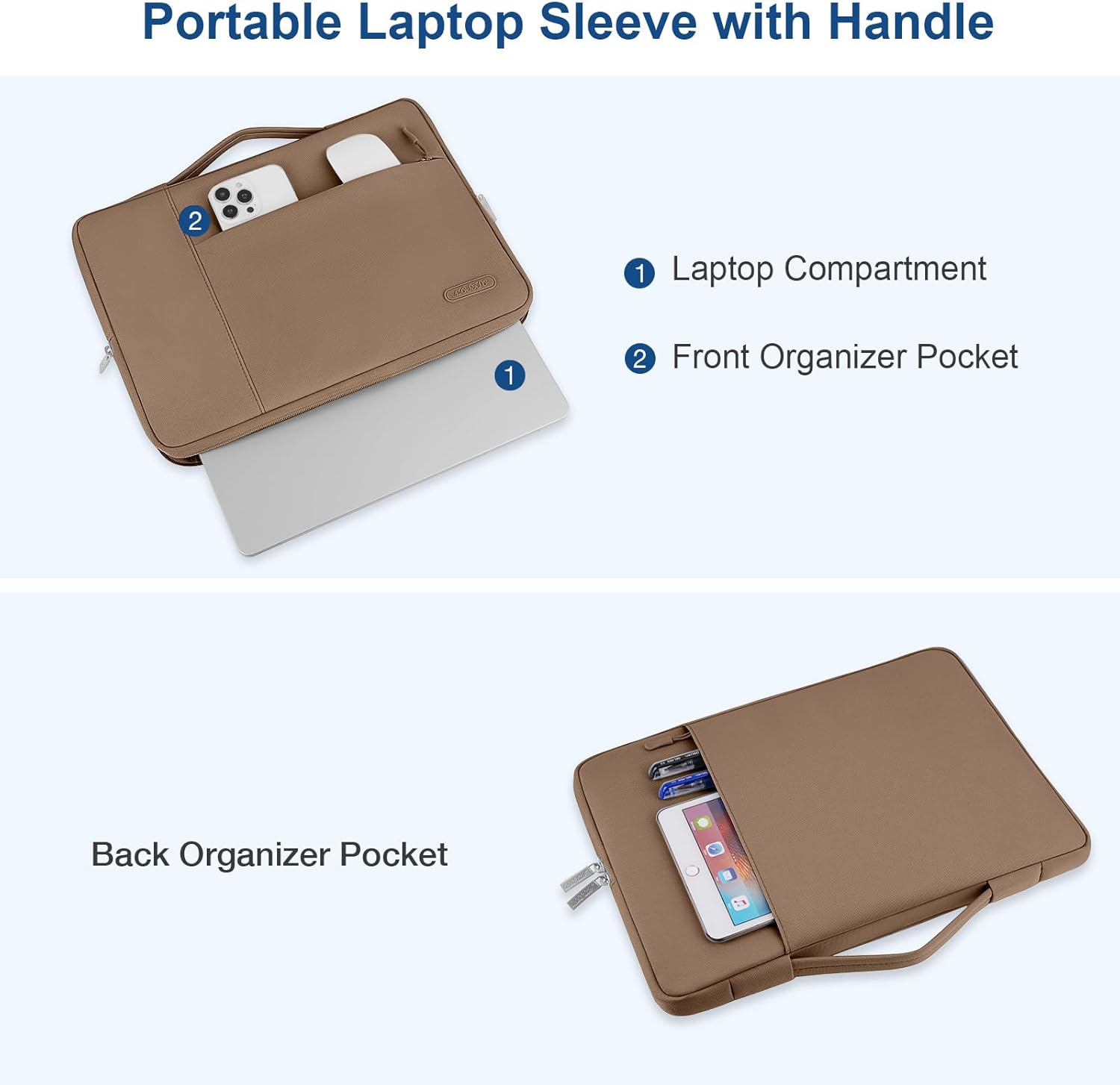 Portable Laptop Sleeve with Handle

1. Laptop Compartment
2. Front Organizer Pocket

Back Organizer Pocket