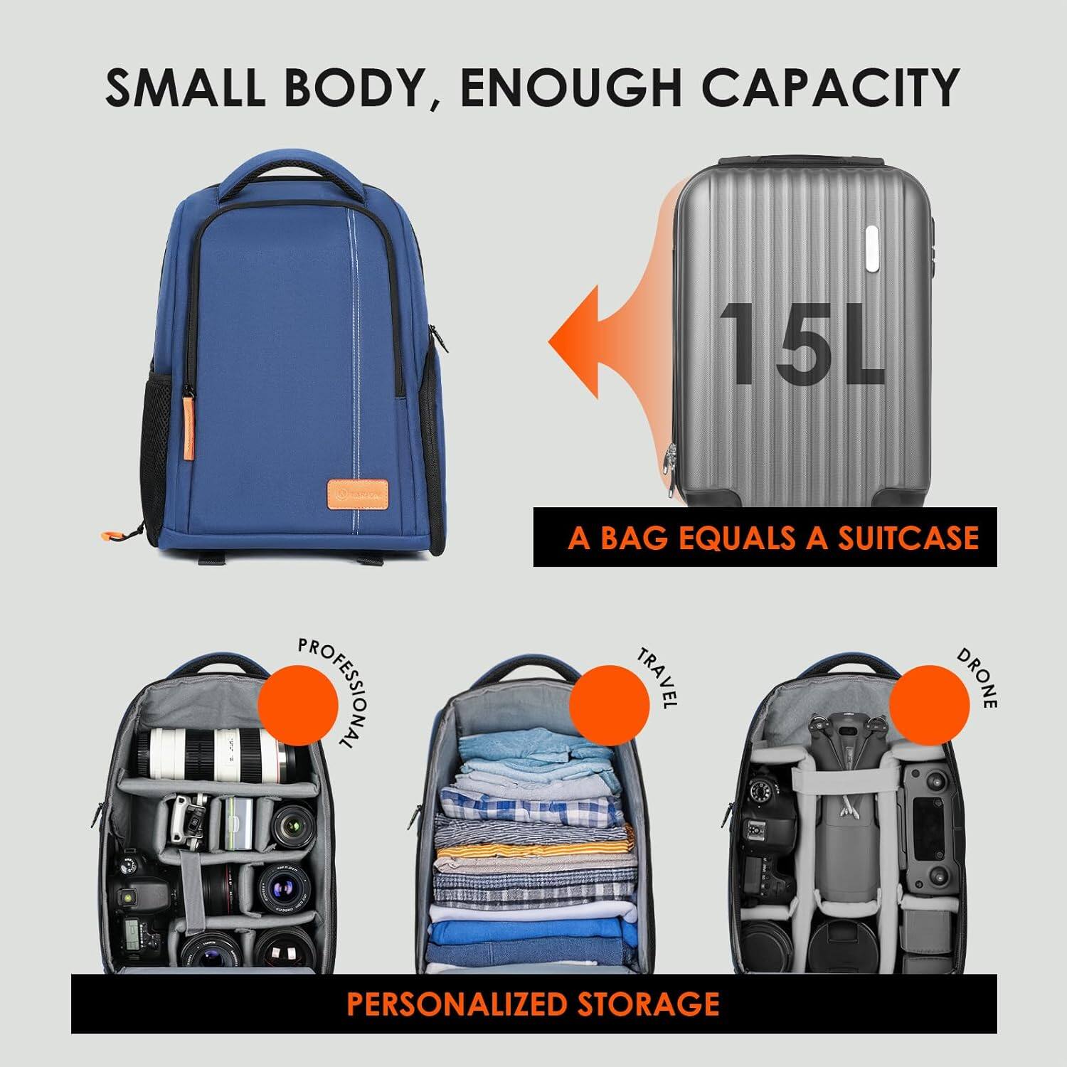 SMALL BODY, ENOUGH CAPACITY

A BAG EQUALS A SUITCASE

15L

PERSONALIZED STORAGE

PROFESSIONAL

TRAVEL

DRONE