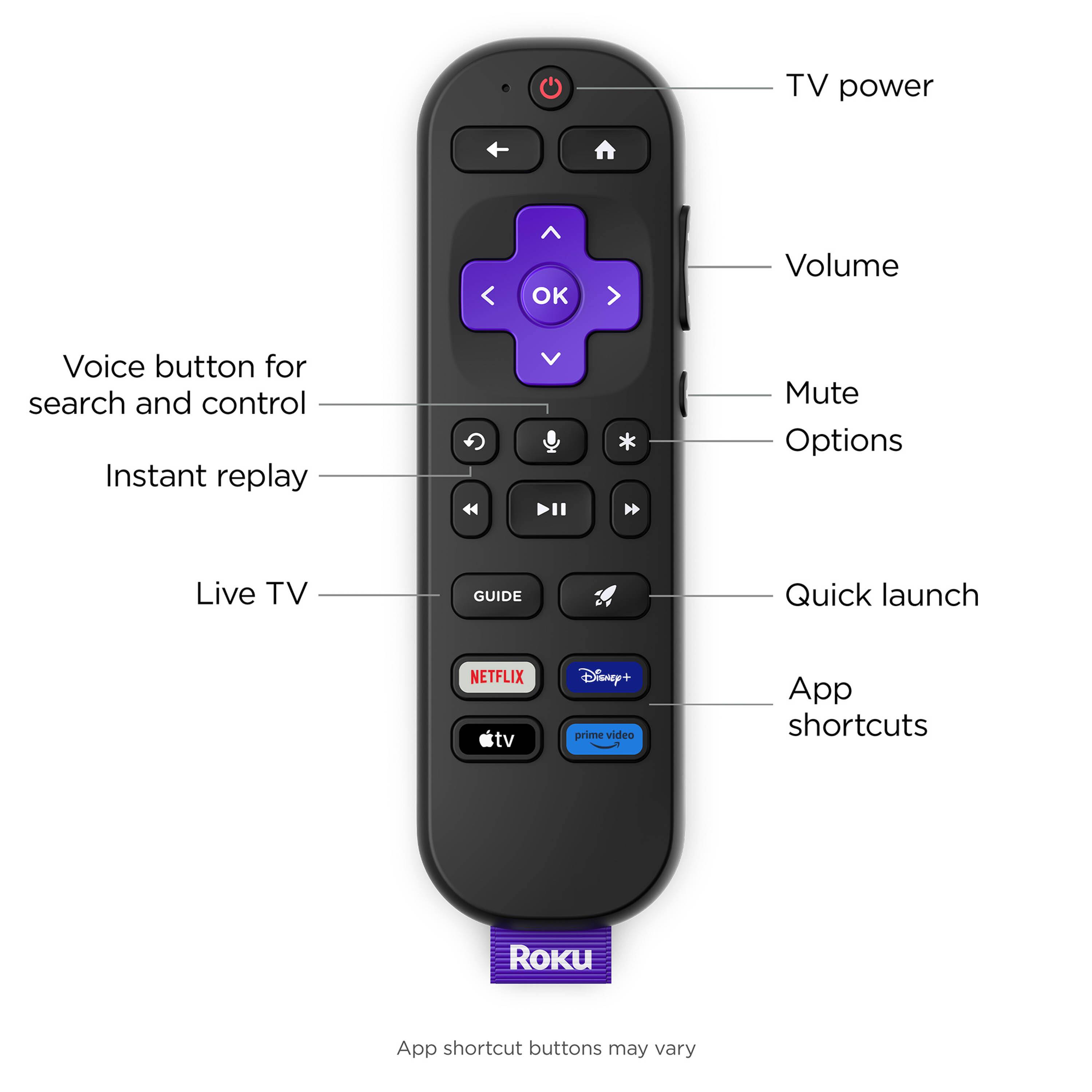 TV power  
Volume  
Voice button for search and control  
Mute  
Options  
Instant replay  
Live TV  
GUIDE  
Quick launch  
App shortcuts  
NETFLIX  
Disney+  
prime video  
App shortcut buttons may vary