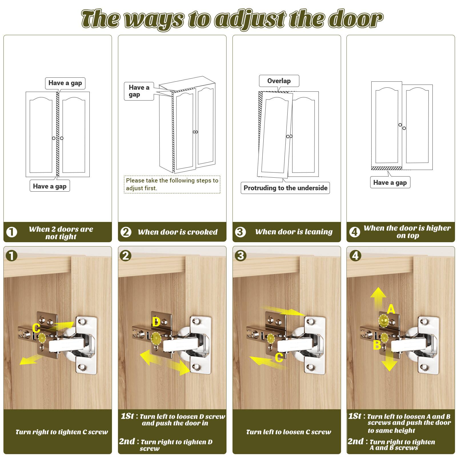 The ways to adjust the door

1. When 2 doors are not tight
   - Have a gap
   - Turn right to tighten C screw
   - 1st: Turn left to loosen D screw
   - 2nd: Turn right to tighten D screw

2. When door is crooked
   - Have a gap
   - Overlap
   - Protruding to the underside
   - 1st: Turn left to loosen D screw and push the door in
   - 2nd: Turn right to tighten D screw

3. When door is leaning
   - Have a gap
   - Turn left to loosen C screw
   - 1st: Turn left to loosen A and B screws and push the door to same height
   - 2nd: Turn right to tighten A and B screws

4. When the door is higher on top
   - Have a gap
   - 1st: Turn left to loosen A and B screws and push the door to same height
   - 2nd: Turn right to tighten A and B screws