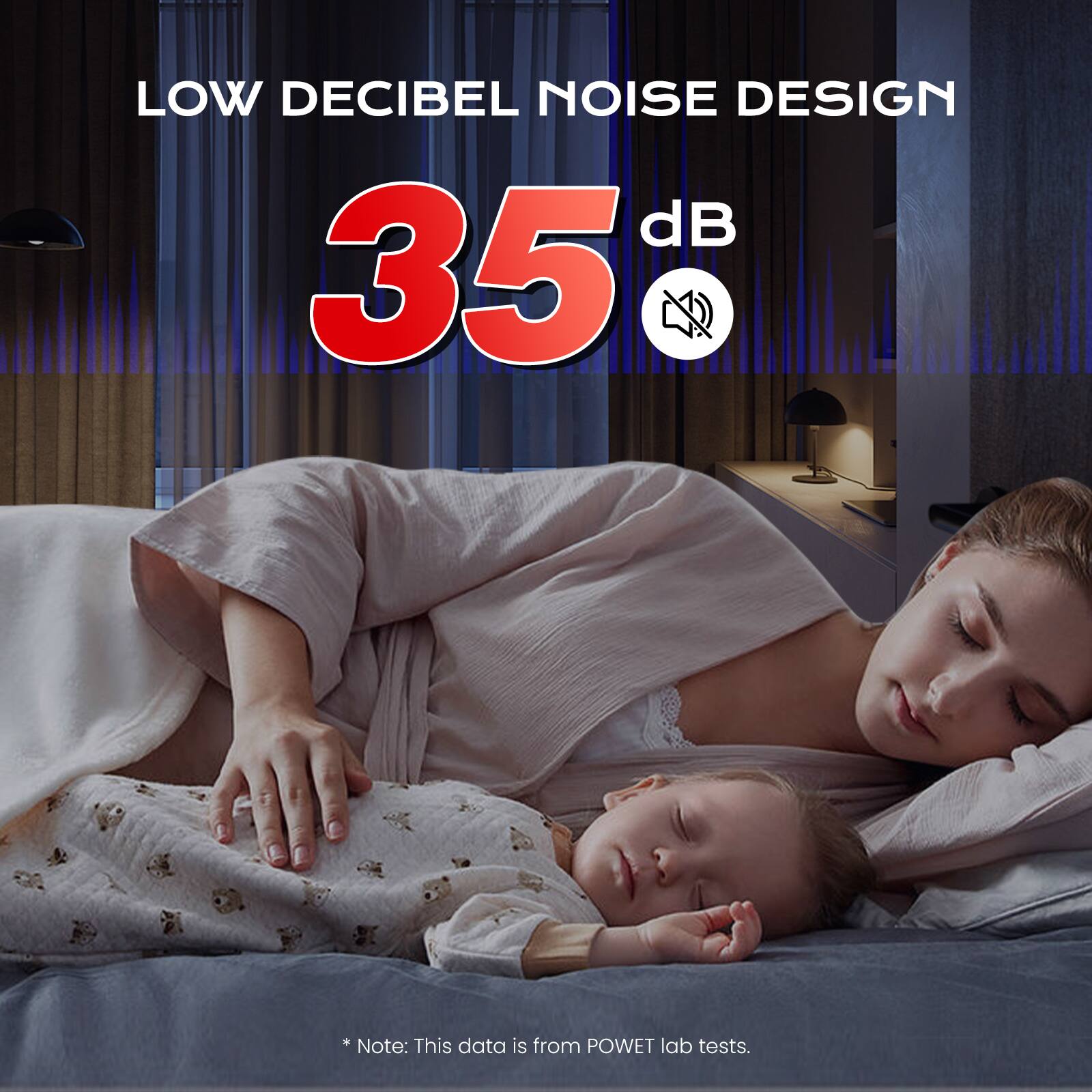 LOW DECIBEL NOISE DESIGN  
35 dB  

*Note: This data is from POWET lab tests.