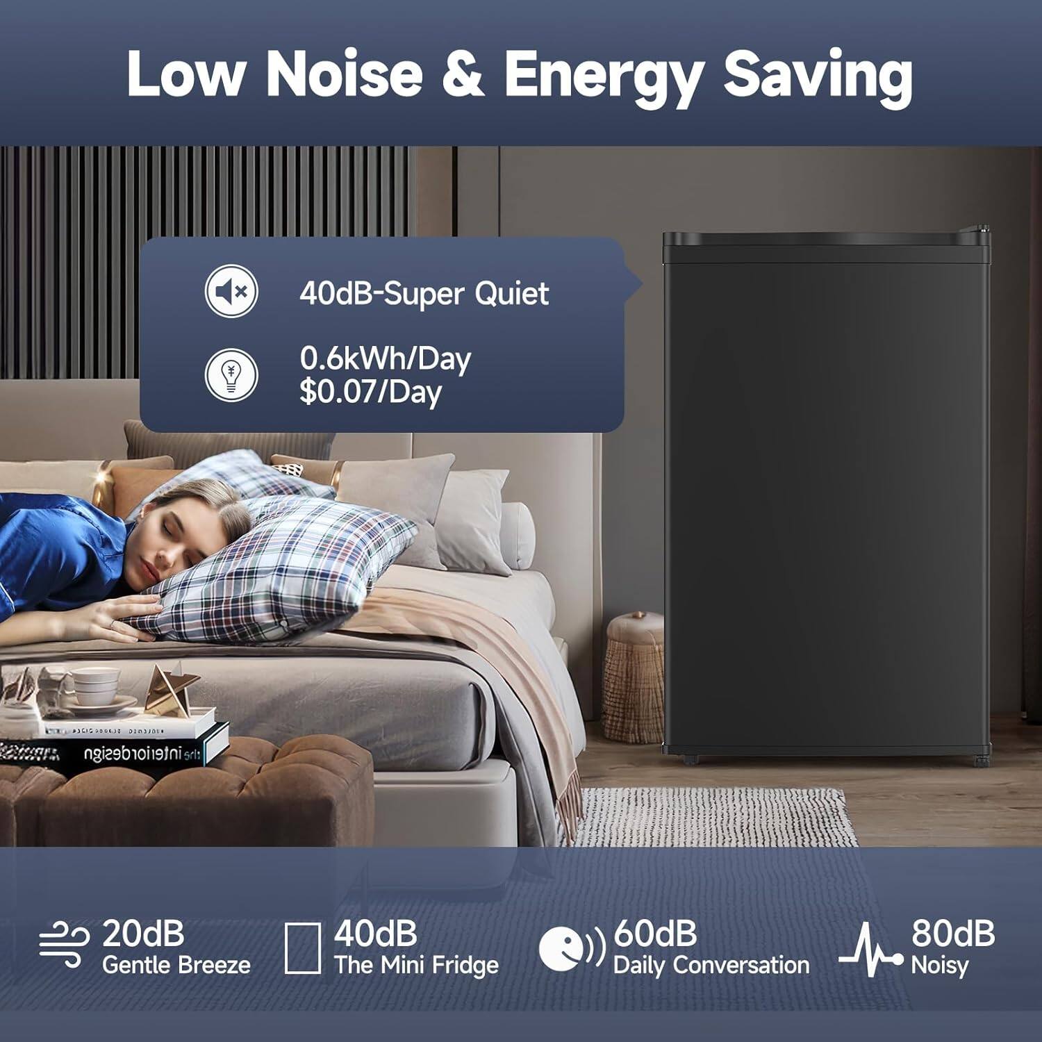 Low Noise & Energy Saving

40dB-Super Quiet  
0.6kWh/Day  
$0.07/Day

20dB Gentle Breeze  
40dB The Mini Fridge  
60dB Daily Conversation  
80dB Noisy