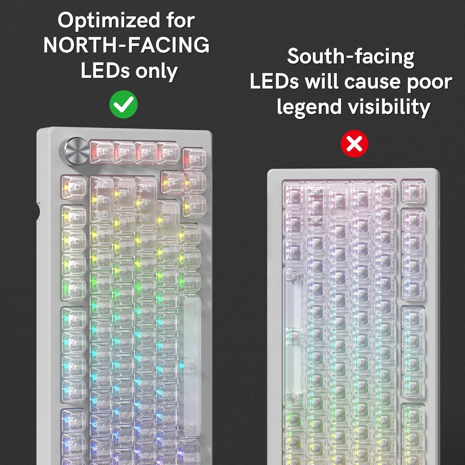 Optimized for NORTH-FACING LEDs only

South-facing LEDs will cause poor legend visibility