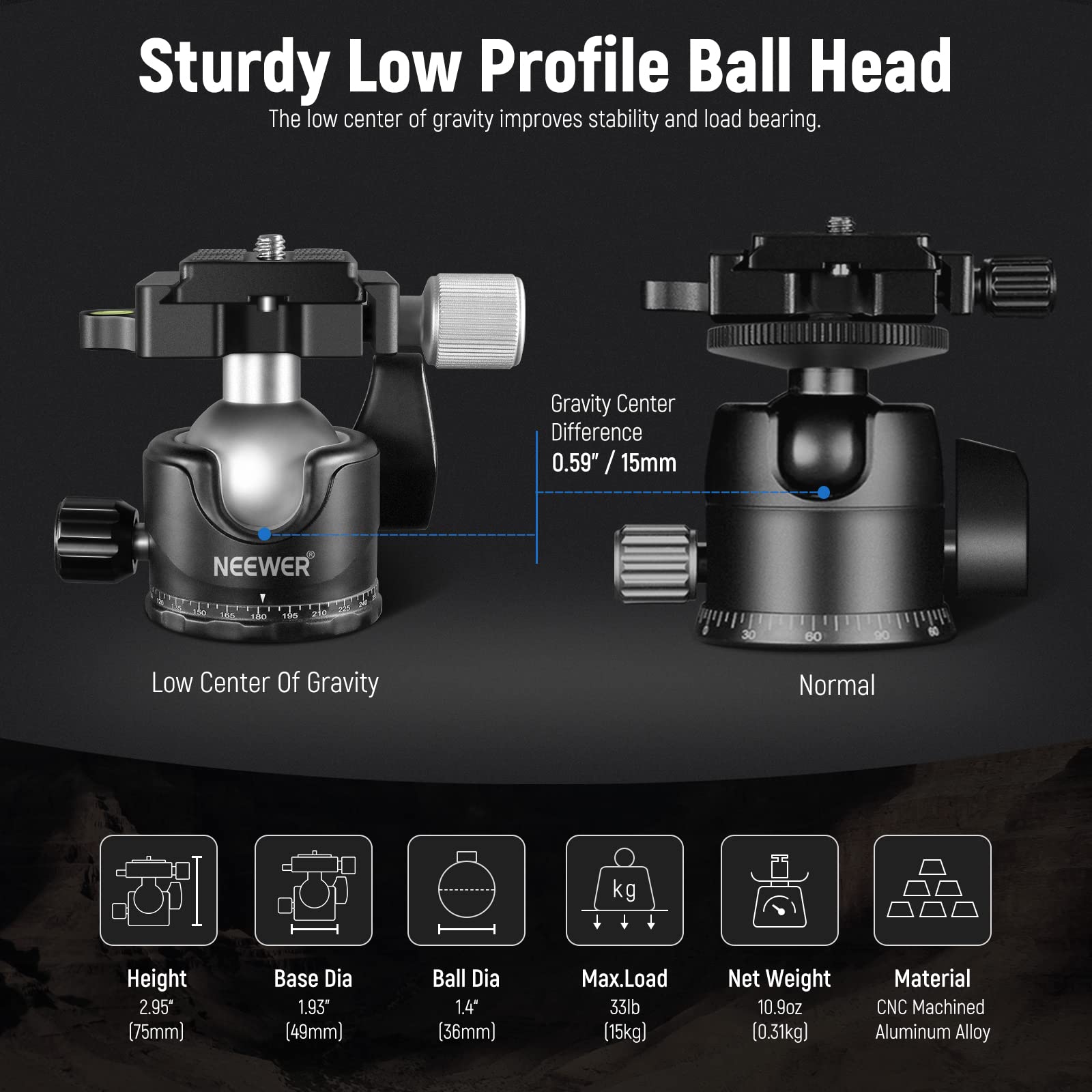 Sturdy Low Profile Ball Head  
The low center of gravity improves stability and load bearing.  

Gravity Center Difference 0.59" / 15mm  

NEEWER  

Low Center Of Gravity  

Height 2.95" (75mm)  
Base Dia 1.93" (49mm)  
Ball Dia 1.4" (36mm)  
Max.Load 33lb (15kg)  
Net Weight 10.9oz (0.31kg)  
Material CNC Machined Aluminum Alloy