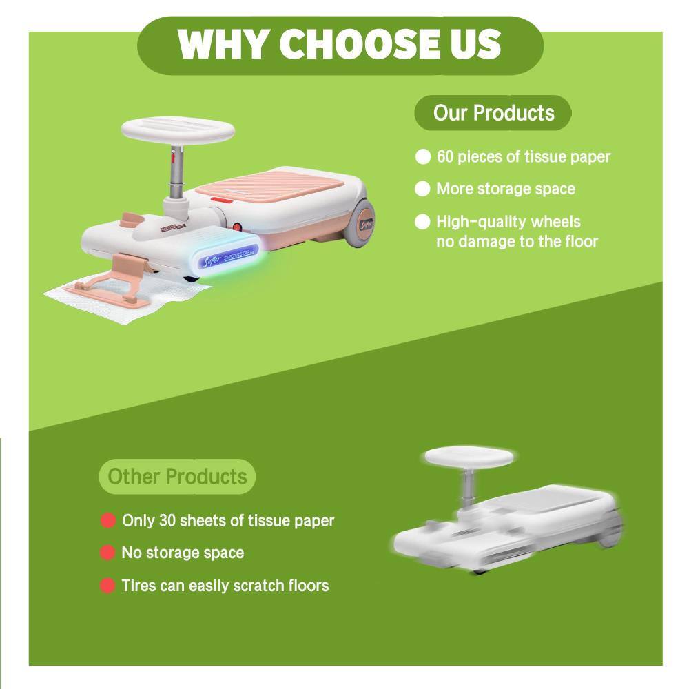 **WHY CHOOSE US**

**Our Products**
- 60 pieces of tissue paper
- More storage space
- High-quality wheels no damage to the floor

**Other Products**
- Only 30 sheets of tissue paper
- No storage space
- Tires can easily scratch floors