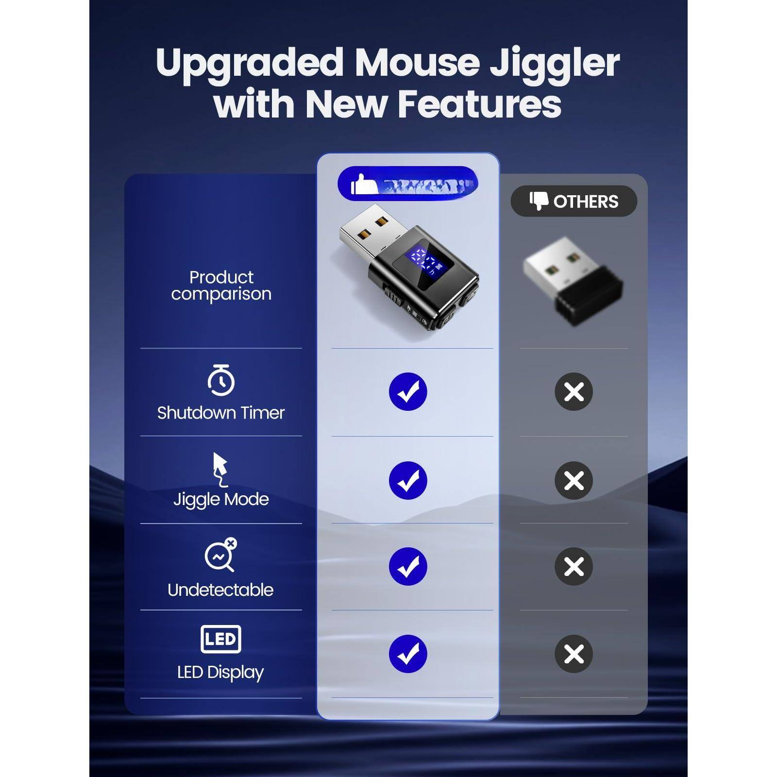 Upgraded Mouse Jiggler with New Features

Product comparison

Shutdown Timer ✓  
Jiggle Mode ✓  
Undetectable ✓  
LED Display ✓  

OTHERS  
Shutdown Timer ❌  
Jiggle Mode ❌  
Undetectable ❌  
LED Display ❌