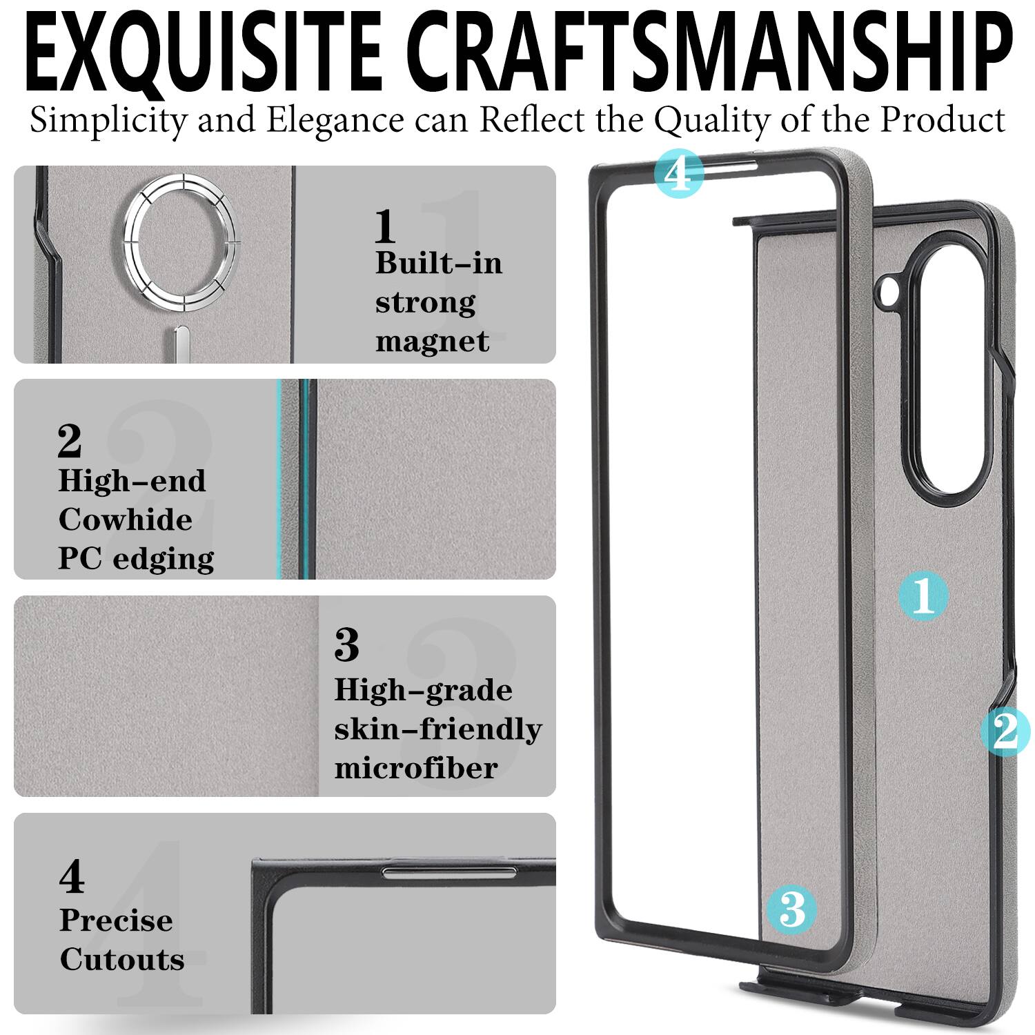 EXQUISITE CRAFTSMANSHIP  
Simplicity and Elegance can Reflect the Quality of the Product

1. Built-in strong magnet  
2. High-end Cowhide PC edging  
3. High-grade skin-friendly microfiber  
4. Precise Cutouts
