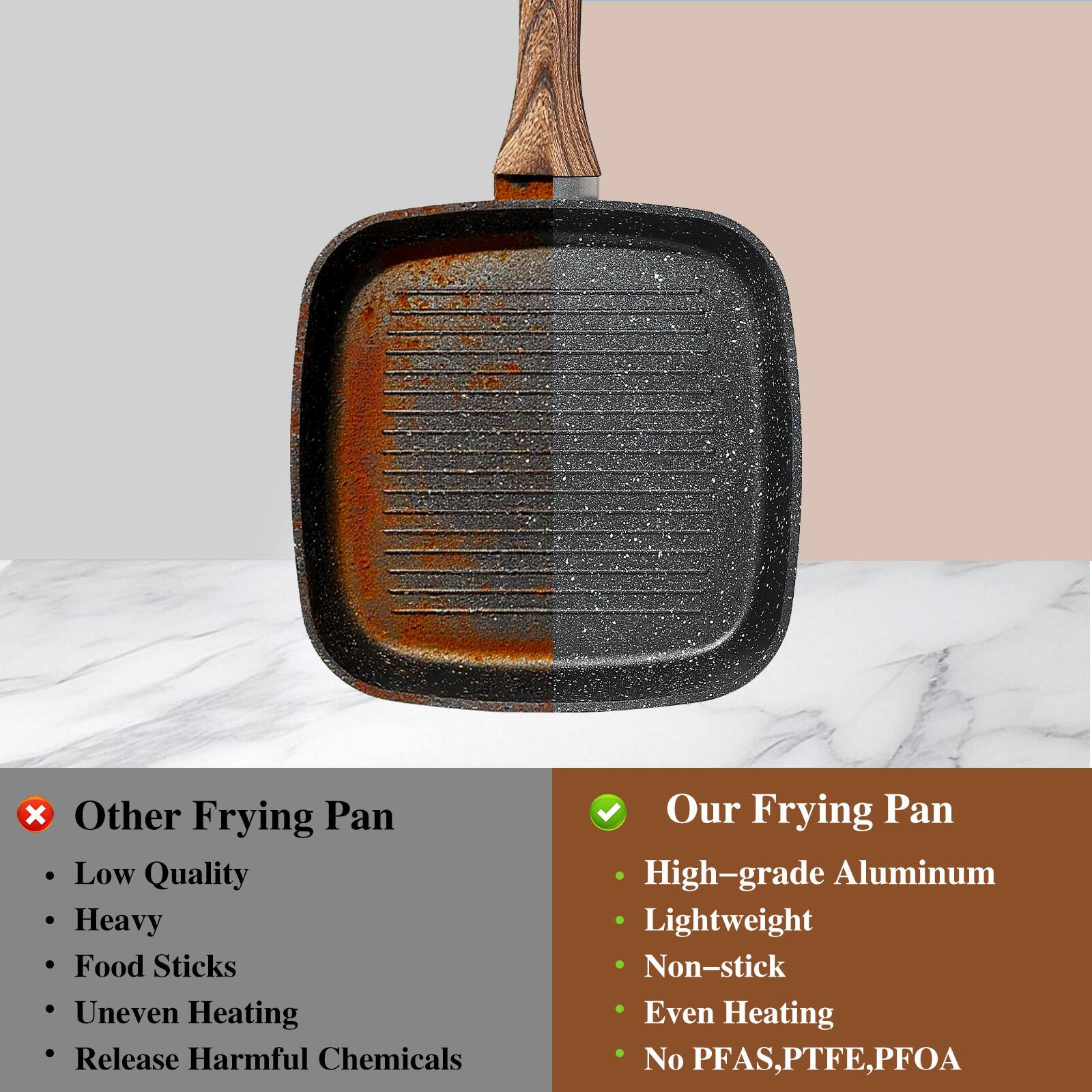 Other Frying Pan  
- Low Quality  
- Heavy  
- Food Sticks  
- Uneven Heating  
- Release Harmful Chemicals  

Our Frying Pan  
- High-grade Aluminum  
- Lightweight  
- Non-stick  
- Even Heating  
- No PFAS, PTFE, PFOA