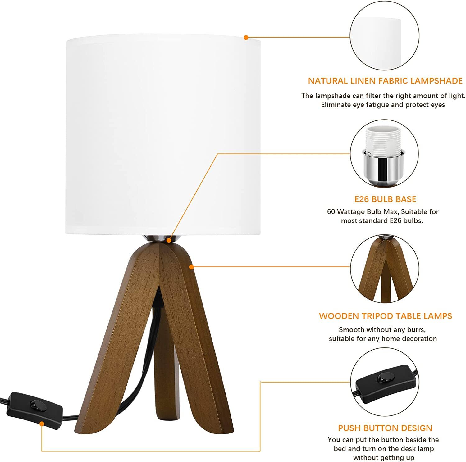 NATURAL LINEN FABRIC LAMPSHADE  
The lampshade can filter the right amount of light. Eliminate eye fatigue and protect eyes.

E26 BULB BASE  
60 Wattage Bulb Max, Suitable for most standard E26 bulbs.

WOODEN TRIPOD TABLE LAMPS  
Smooth without any burrs, suitable for any home decoration.

PUSH BUTTON DESIGN  
You can put the button beside the bed and turn on the desk lamp without getting up.