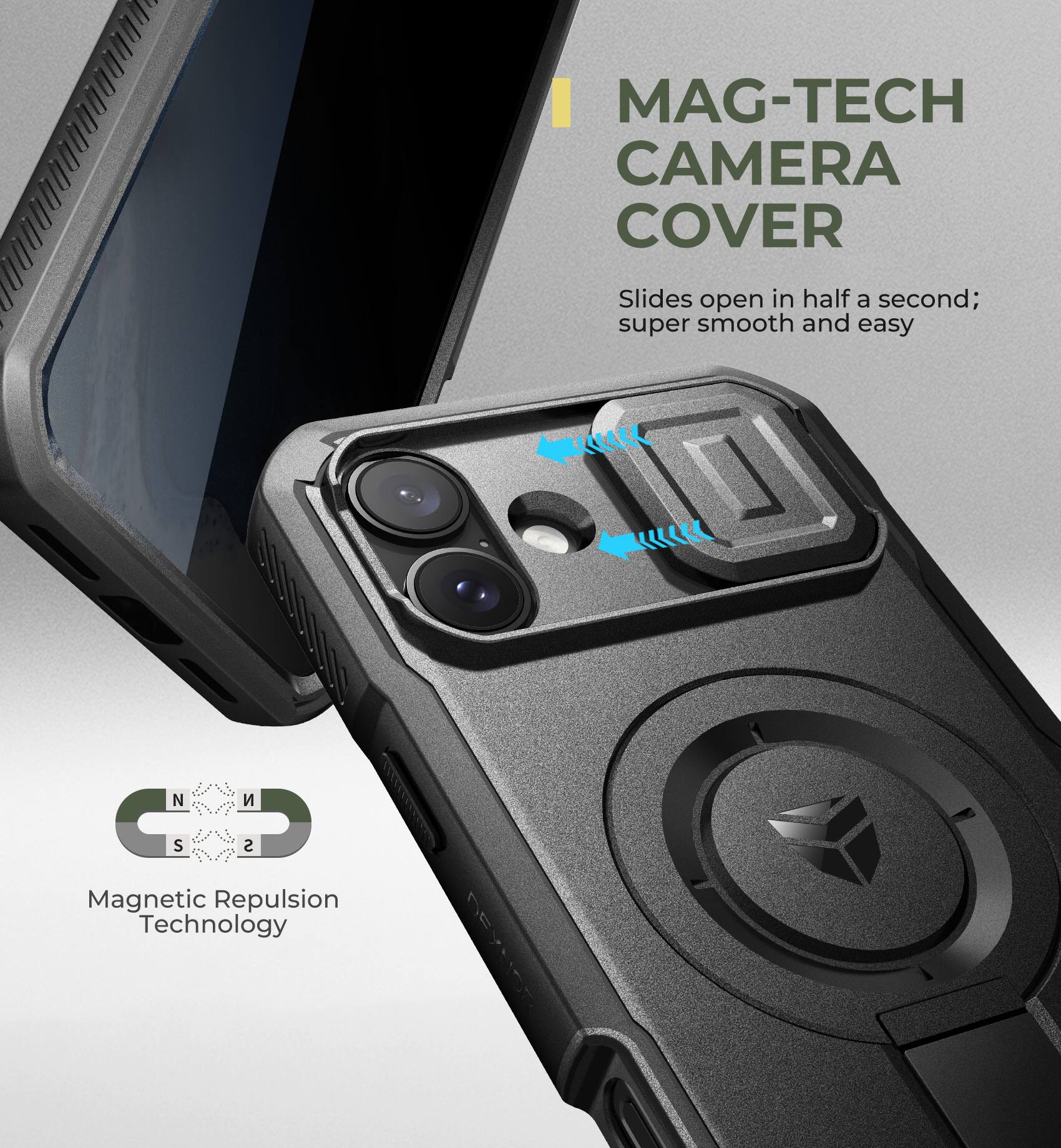 C000000S N 1 C S S C

MAG-TECH CAMERA COVER

Slides open in half a second; super smooth and easy

Magnetic Repulsion Technology