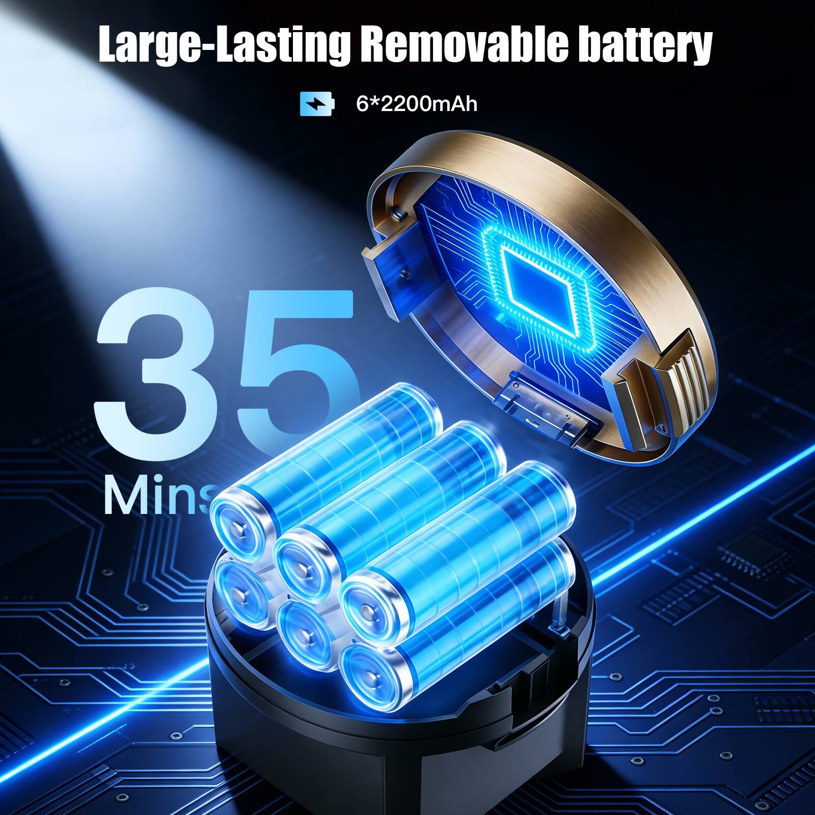 Large-Lasting Removable battery  
6*2200mAh  
35 Mins