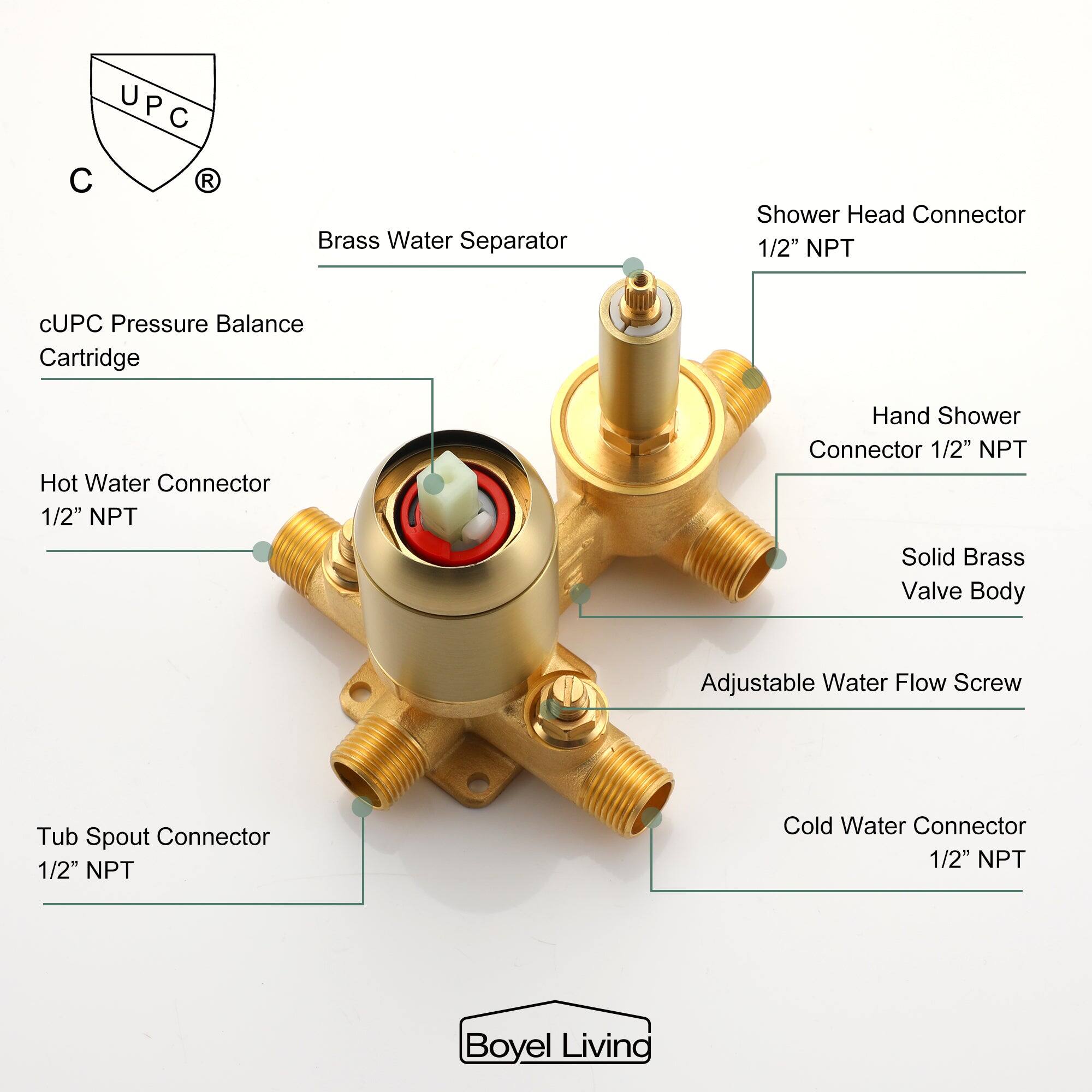 UPC C R Brass Water Separator cUPC Pressure Balance Cartridge Hot Water Connector 1/2" NPT Tub Spout Connector 1/2" NPT Cold Water Connector 1/2" NPT Shower Head Connector 1/2" NPT Hand Shower Connector 1/2" NPT Solid Brass Valve Body Adjustable Water Flow Screw Boyel Living