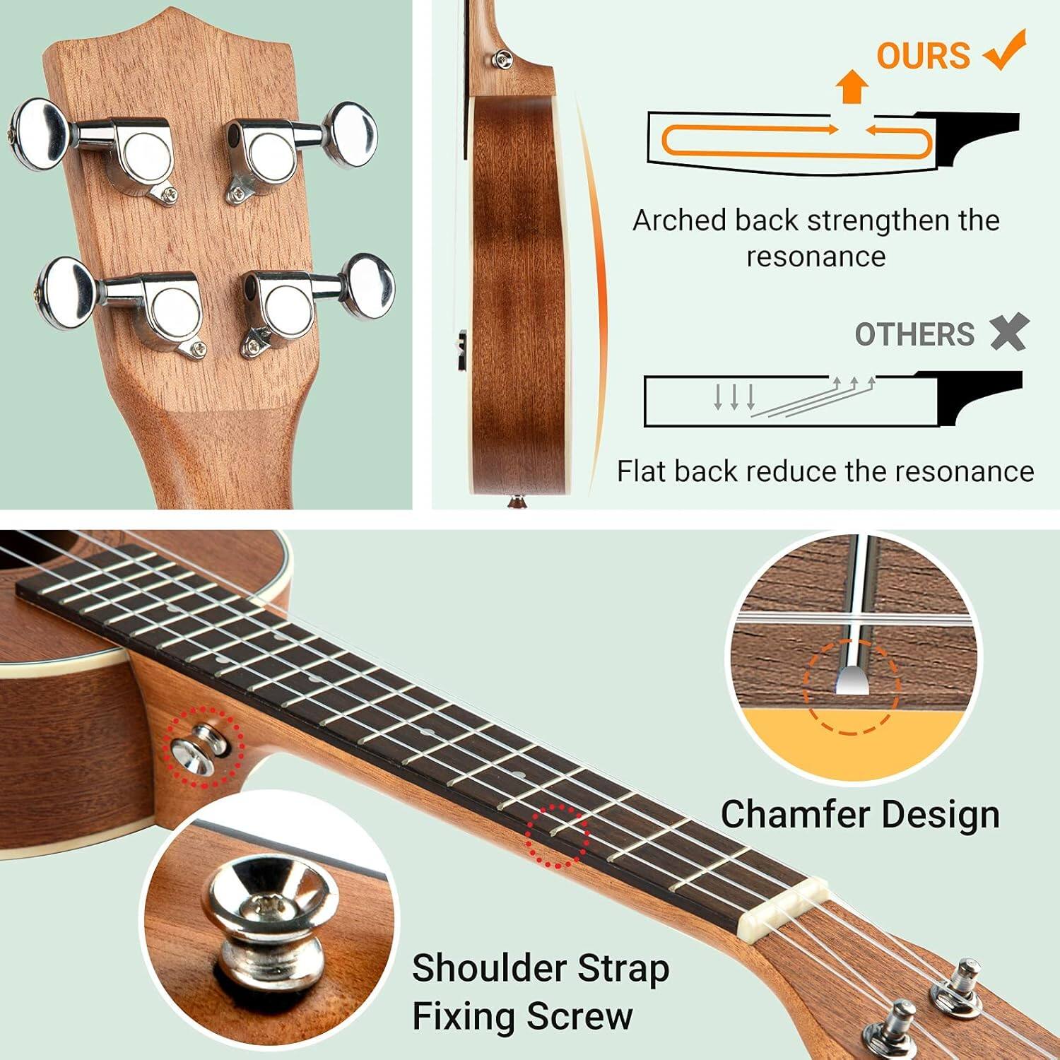 - OURS: Arched back strengthen the resonance
- OTHERS: Flat back reduce the resonance
- Chamfer Design
- Shoulder Strap Fixing Screw