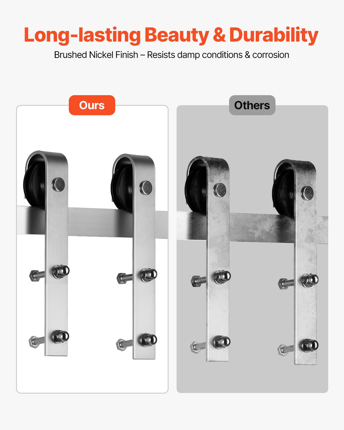 Long-lasting Beauty & Durability  
Brushed Nickel Finish – Resists damp conditions & corrosion  

Ours  
Others