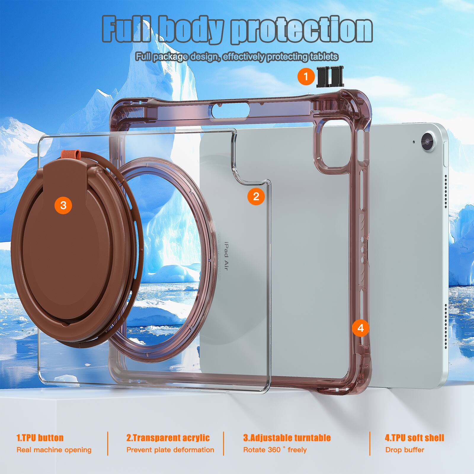 Full body protection  
Full package design, effectively protecting tablets  

1. TPU button  
Real machine opening  

2. Transparent acrylic  
Prevent plate deformation  

3. Adjustable turntable  
Rotate 360° freely  

4. TPU soft shell  
Drop buffer