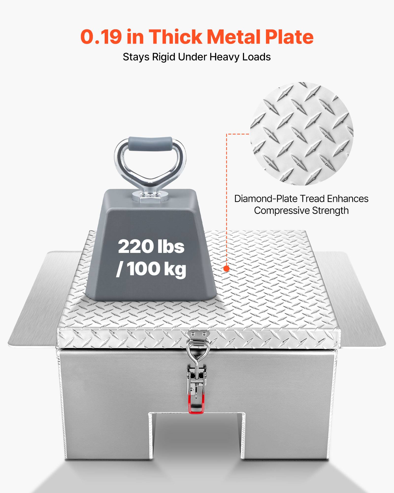 0.19 in Thick Metal Plate  
Stays Rigid Under Heavy Loads  

Diamond-Plate Tread Enhances Compressive Strength  

220 lbs / 100 kg