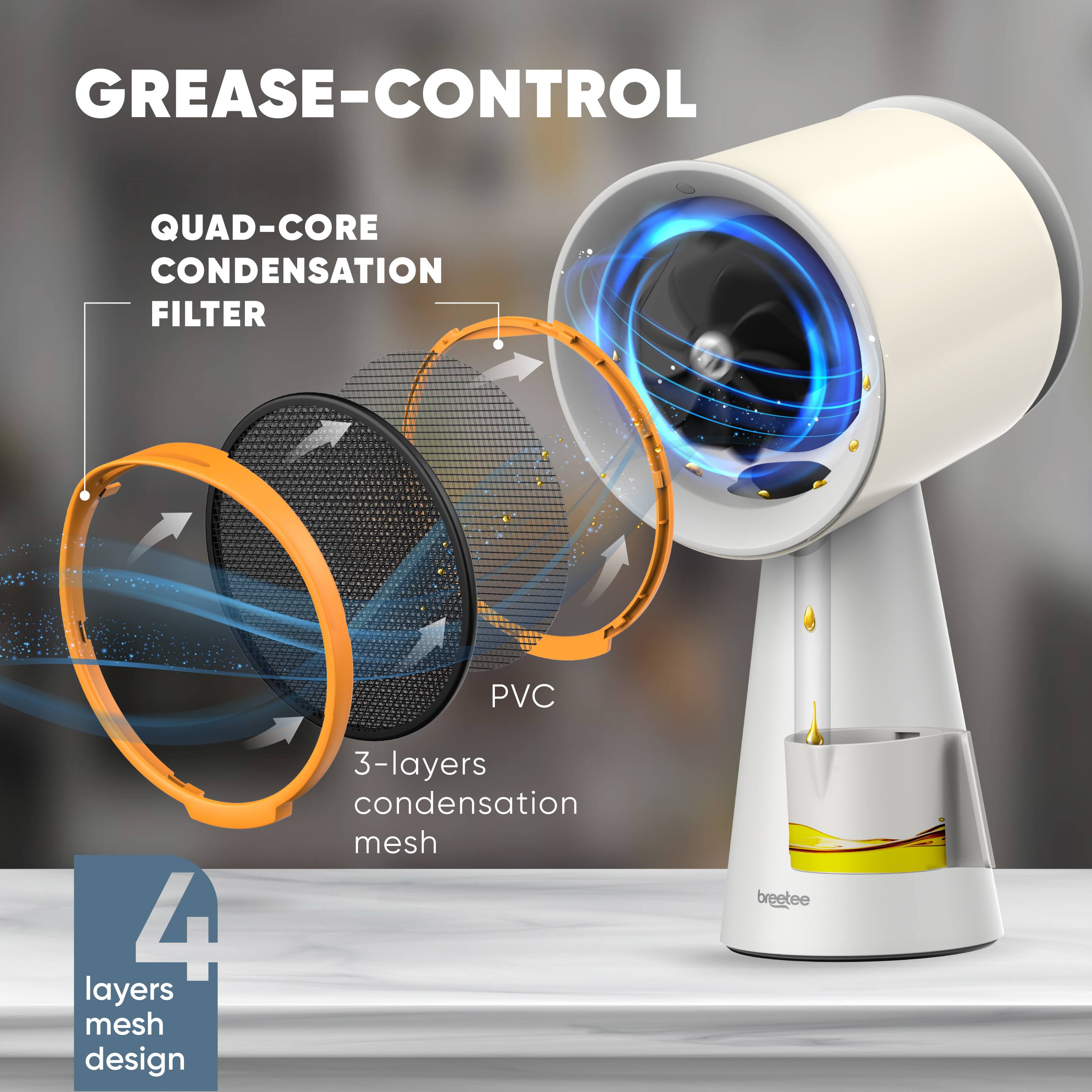 GREASE-CONTROL  
QUAD-CORE CONDENSATION FILTER  
PVC  
4 layers mesh design  
3-layers condensation mesh  
breetee