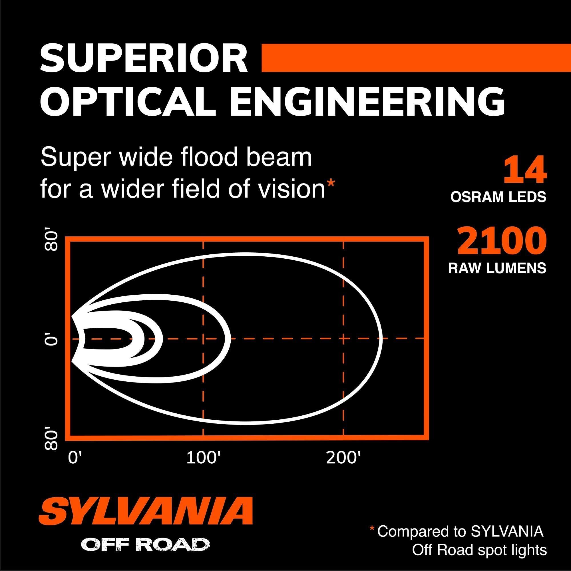 SUPERIOR OPTICAL ENGINEERING  
Super wide flood beam for a wider field of vision*  
14 OSRAM LEDs  
2100 RAW LUMENS  

SYLVANIA OFF ROAD  

*Compared to SYLVANIA Off Road spot lights