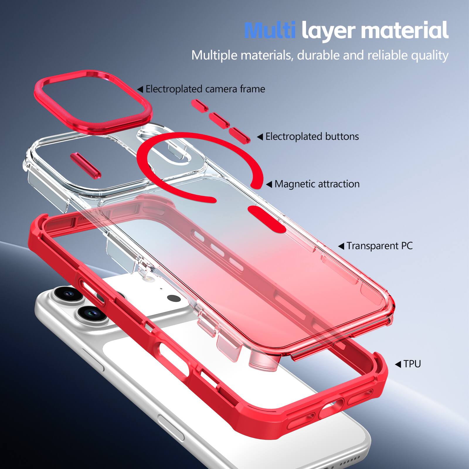Multi layer material  
Multiple materials, durable and reliable quality  
Electroplated camera frame  
Electroplated buttons  
Magnetic attraction  
Transparent PC  
TPU
