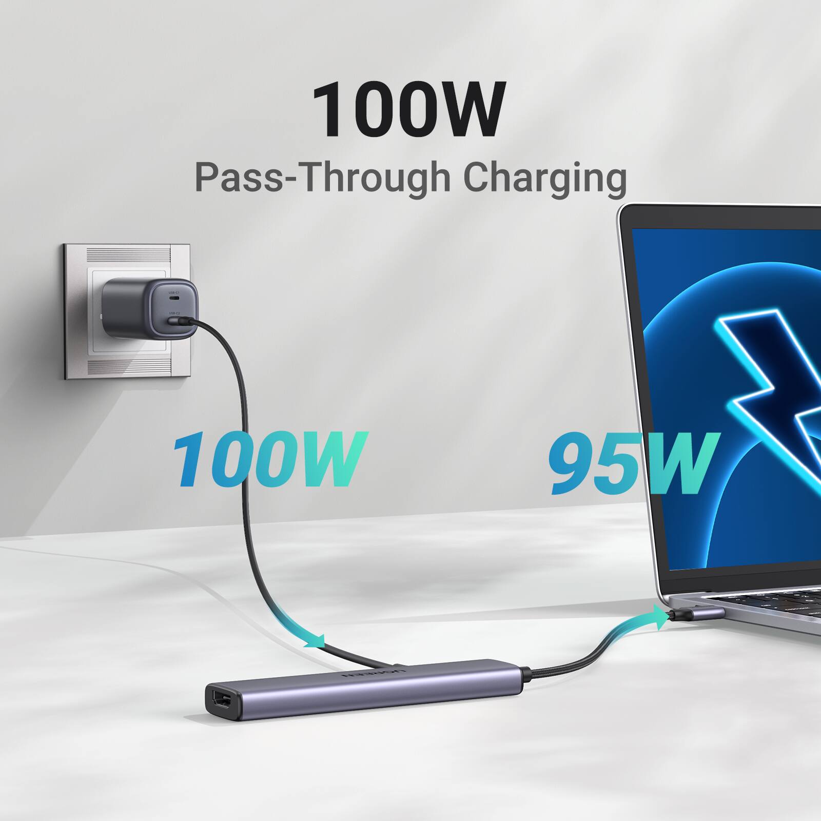100W Pass-Through Charging

100W

95W