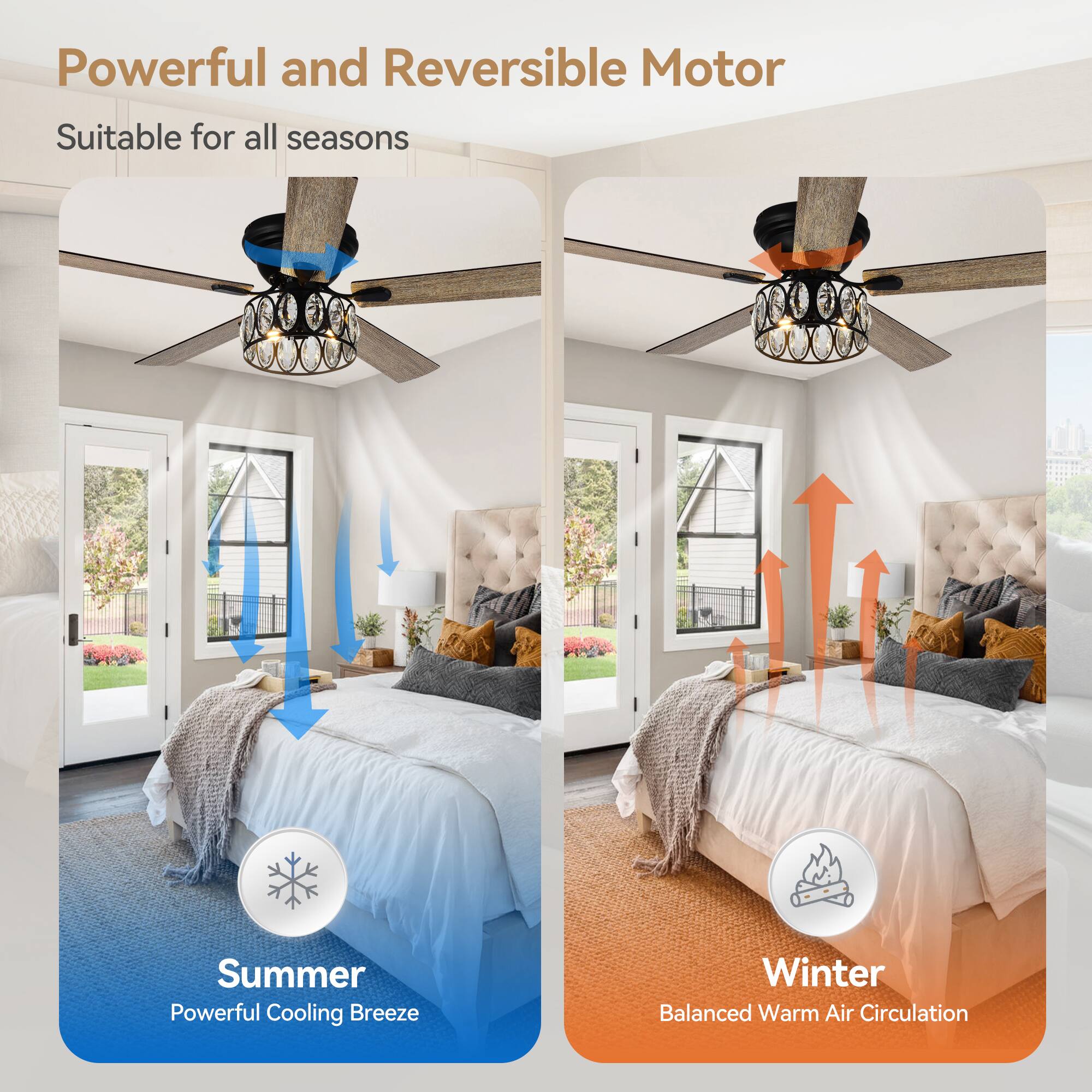 Powerful and Reversible Motor, Suitable for all seasons, Summer, Powerful Cooling Breeze, Winter, Balanced Warm Air Circulation