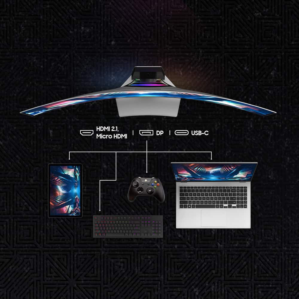 The text on the image reads: "HDMI 2.1, Micro HDMI DP | USB-C".