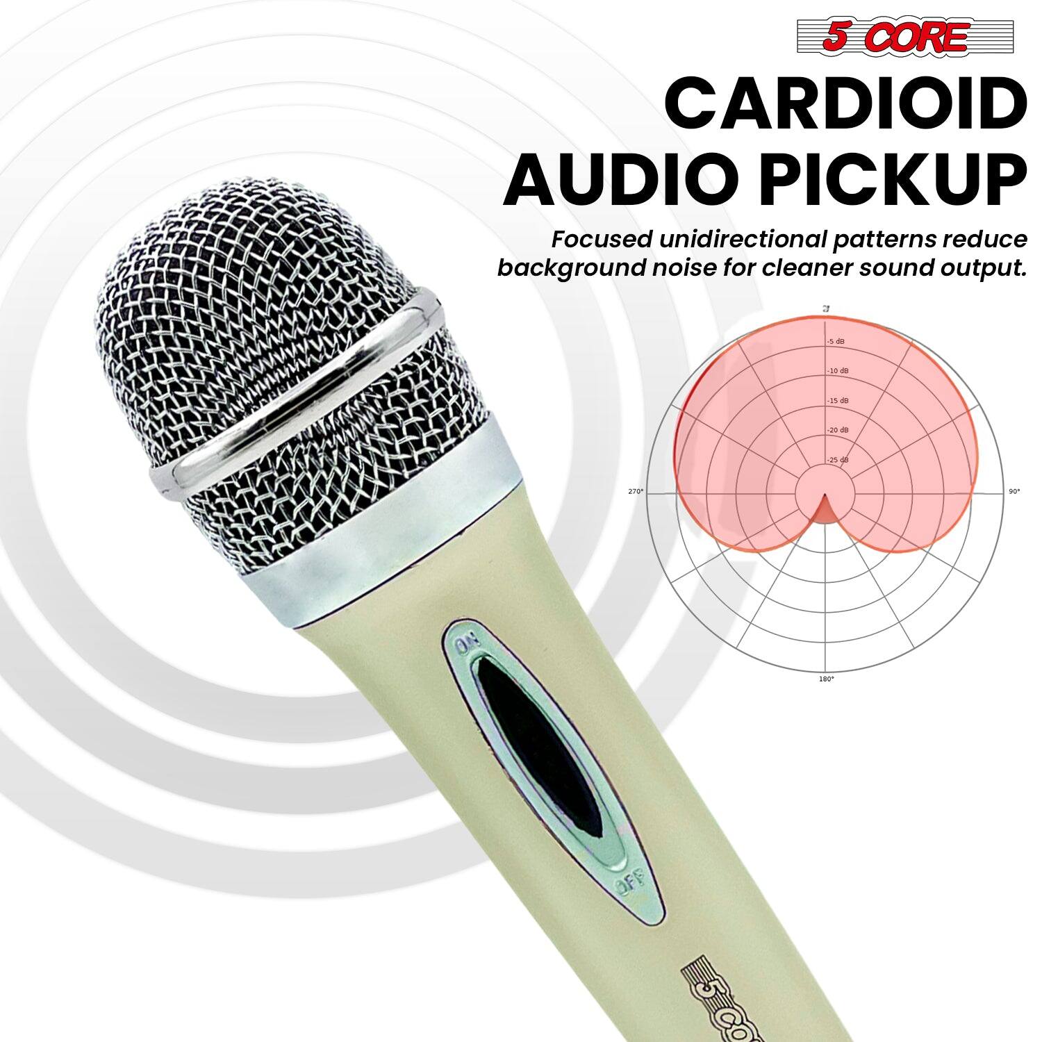 5 CORE CARDIOID AUDIO PICKUP

Focused unidirectional patterns reduce background noise for cleaner sound output.

+ - I - in - 2 - 3 - ON - OFF