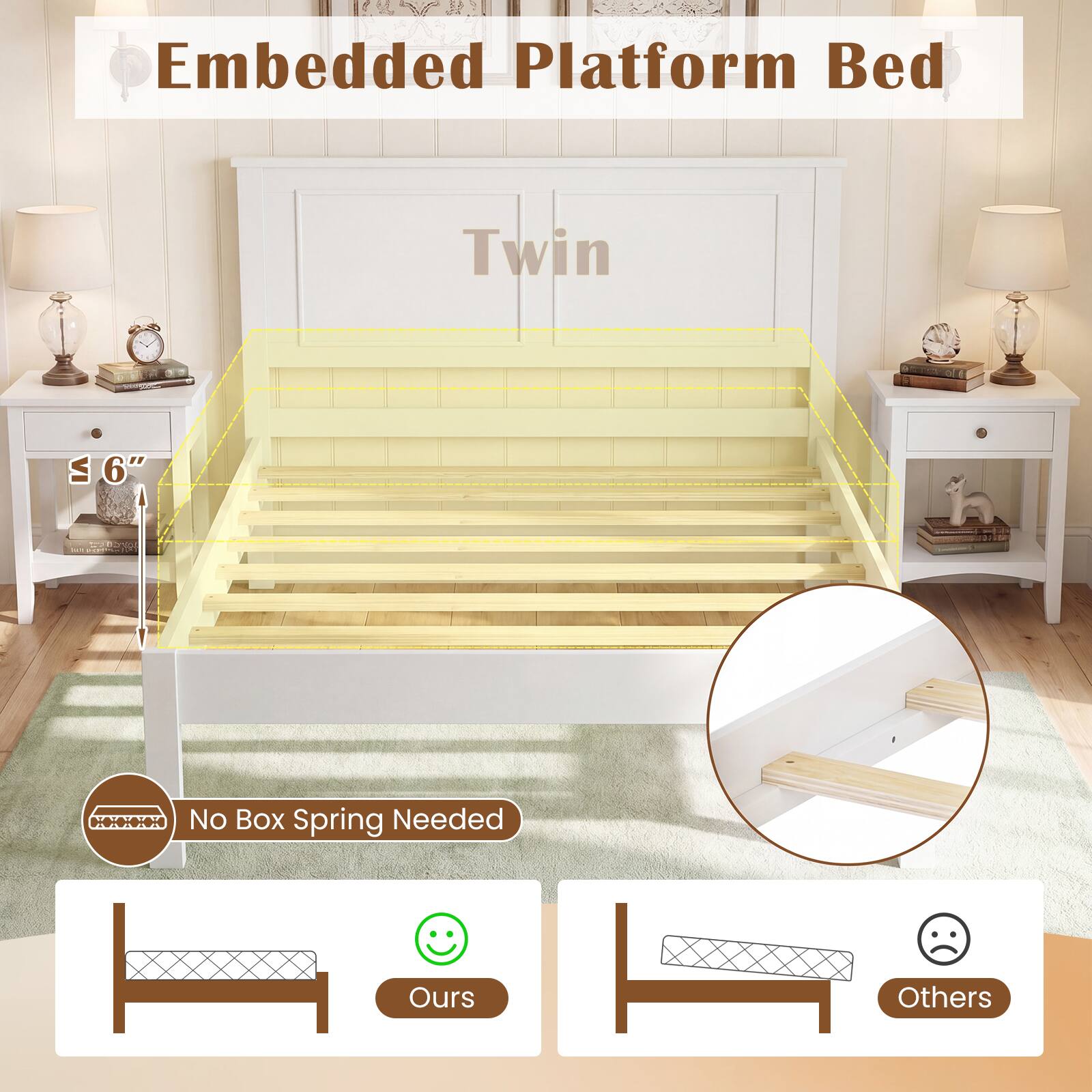 Embedded Platform Bed Twin  
6"  
No Box Spring Needed  
Ours  
Others