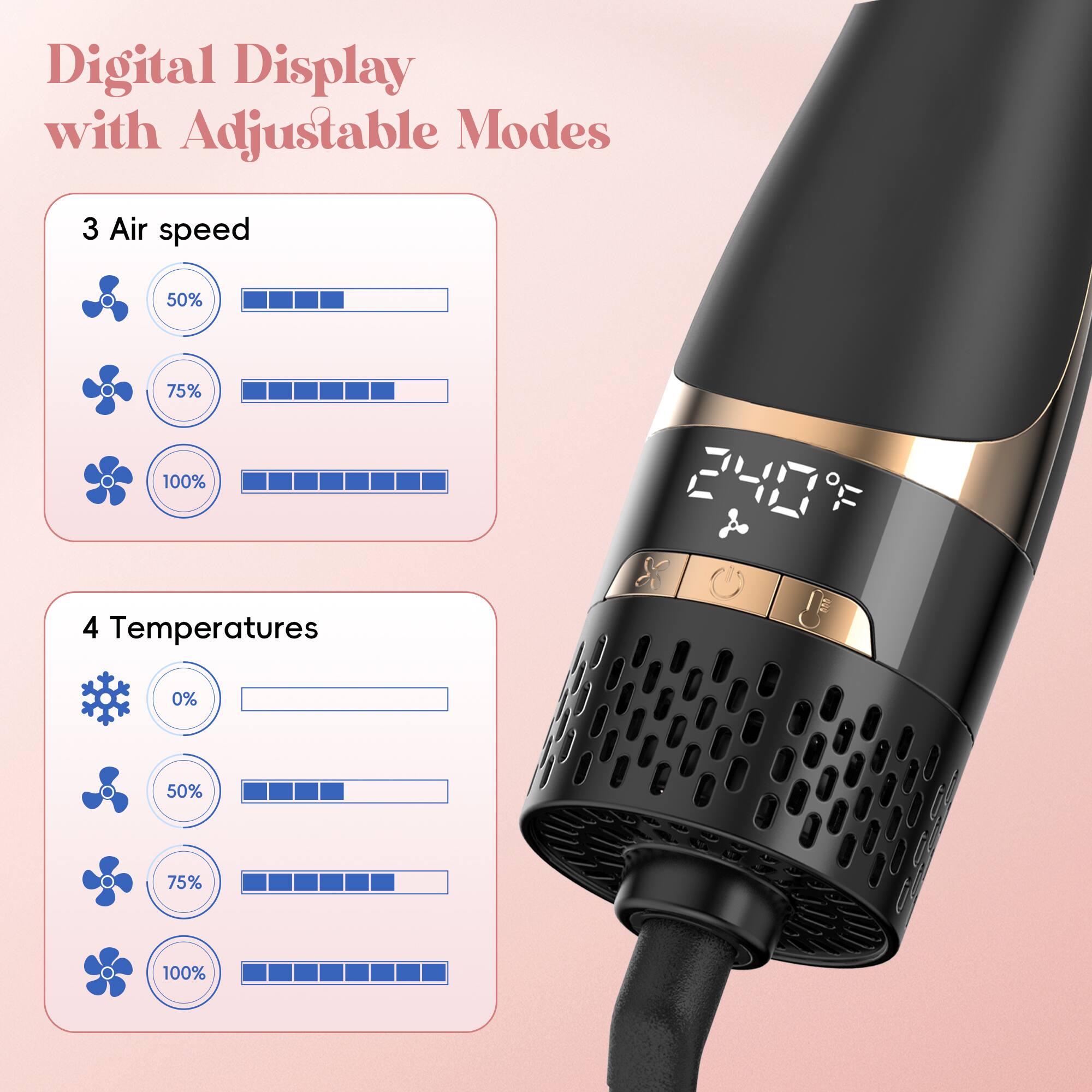 Digital Display with Adjustable Modes

3 Air speed
50%
75%
100%

4 Temperatures
0%
50%
75%
100%