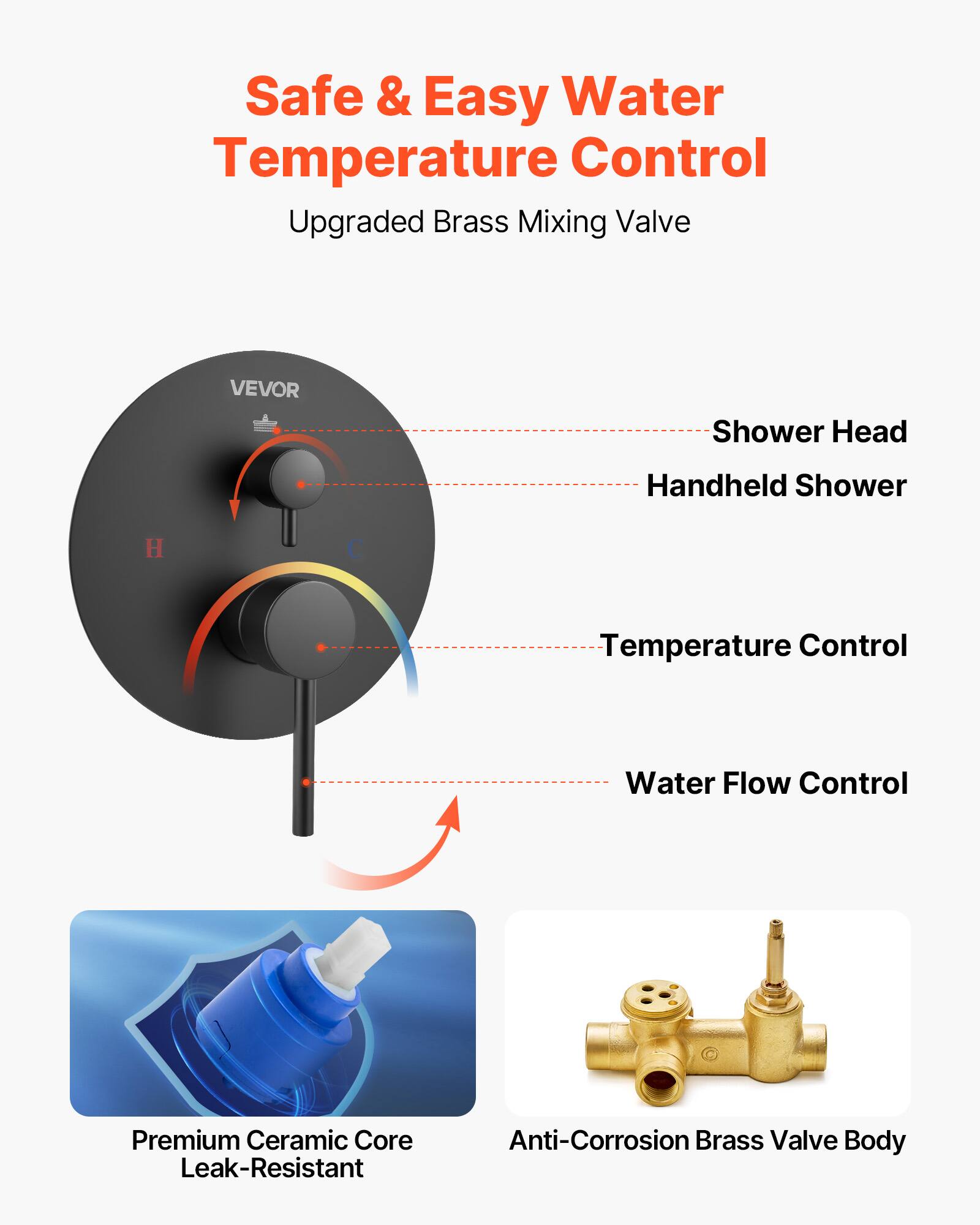 Safe & Easy Water Temperature Control
Upgraded Brass Mixing Valve
VEVOR
Shower Head
Handheld Shower
Temperature Control
Water Flow Control
Premium Ceramic Core Leak-Resistant
Anti-Corrosion Brass Valve Body