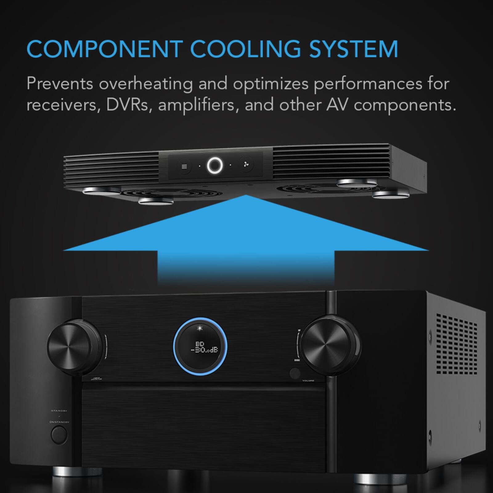 COMPONENT COOLING SYSTEM  
Prevents overheating and optimizes performances for receivers, DVRs, amplifiers, and other AV components.