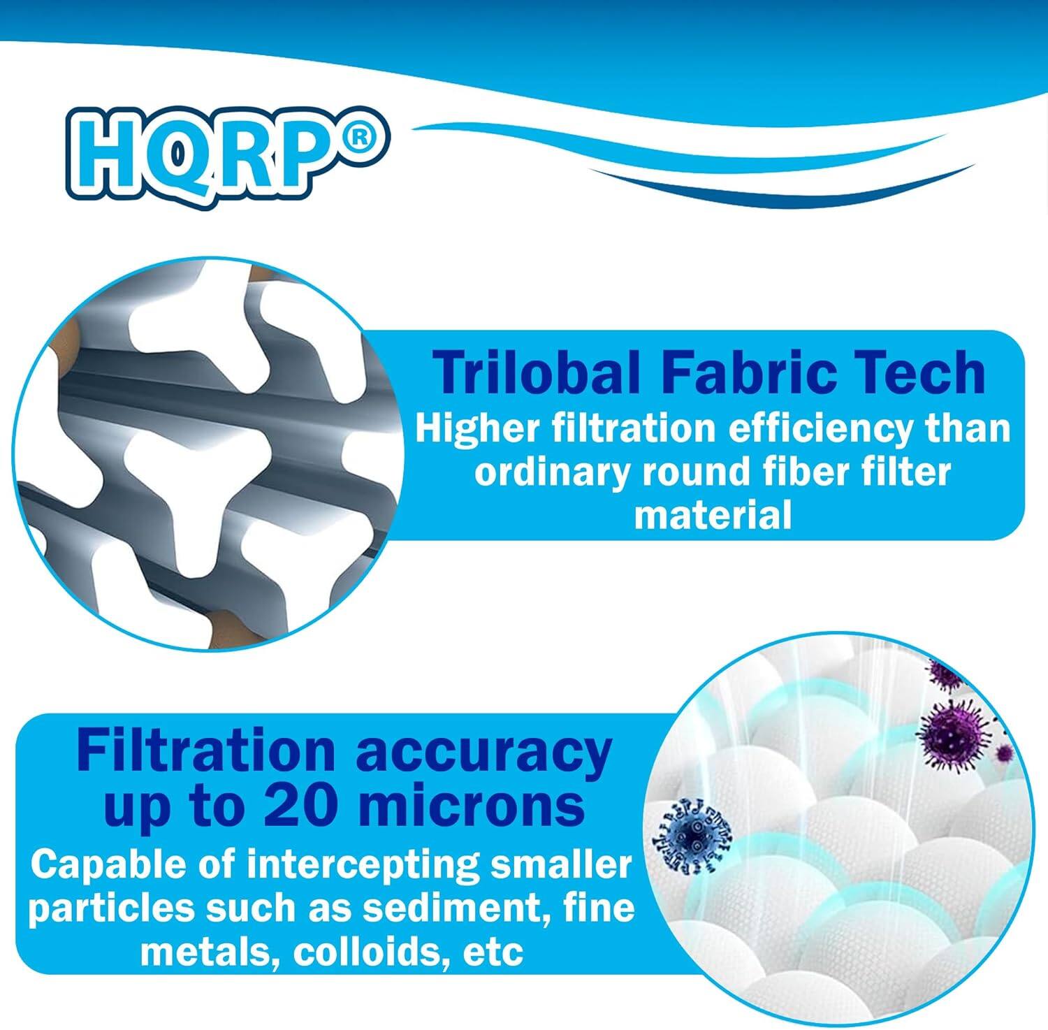 HQRP Trilobal Fabric Tech  
Higher filtration efficiency than ordinary round fiber filter material  
Filtration accuracy up to 20 microns  
Capable of intercepting smaller particles such as sediment, fine metals, colloids, etc