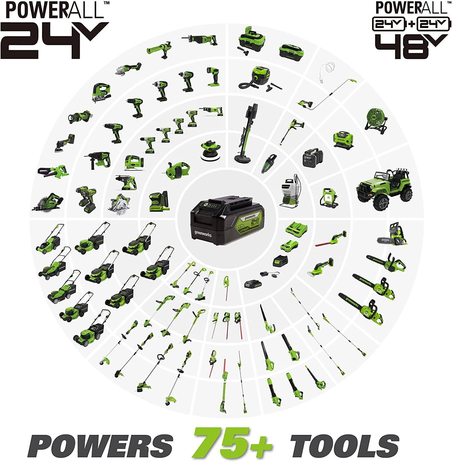 POWERALL 24V  
POWERALL 24V + 24V 48V  
POWERS 75+ TOOLS