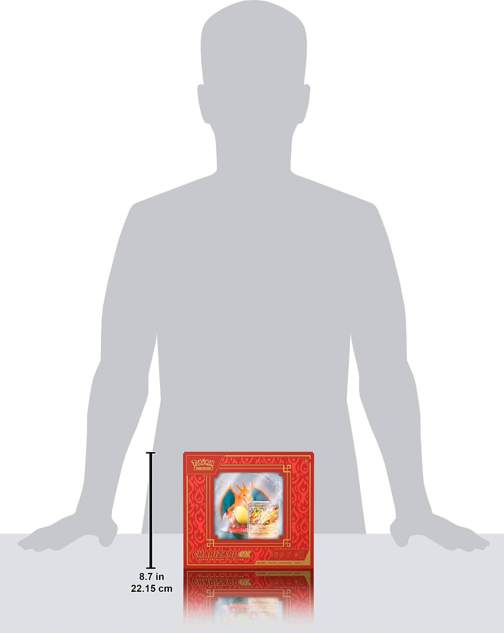 The text on the image reads "CHARIZARD RD eX cd. o - 8.7 in 22.15 cm - ... ... ...". It is not possible to group or correct the text without more context or information.