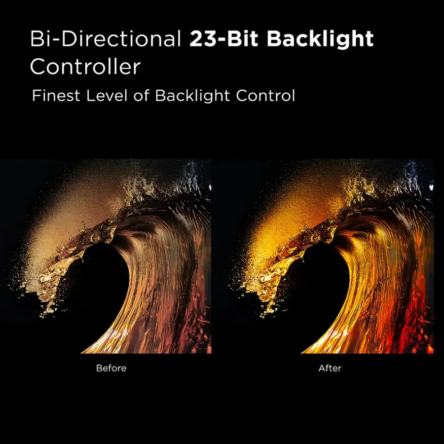 Bi-Directional 23-Bit Backlight Controller: Finest Level of Backlight Control Before and After
