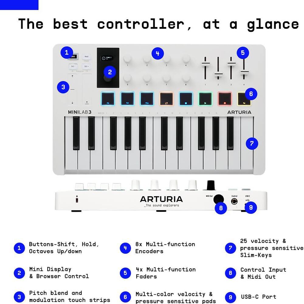 The best controller, at a glance

1. Buttons-Shift, Hold, Octaves Up/down
2. Mini Display & Browser Control
3. Pitch blend and modulation touch strips
4. 8x Multi-function Encoders
5. 4x Multi-function Faders
6. Multi-color velocity & pressure sensitive pads
7. 25 velocity & pressure sensitive Slim-Keys
8. Control Input & Midi Out
9. USB-C Port