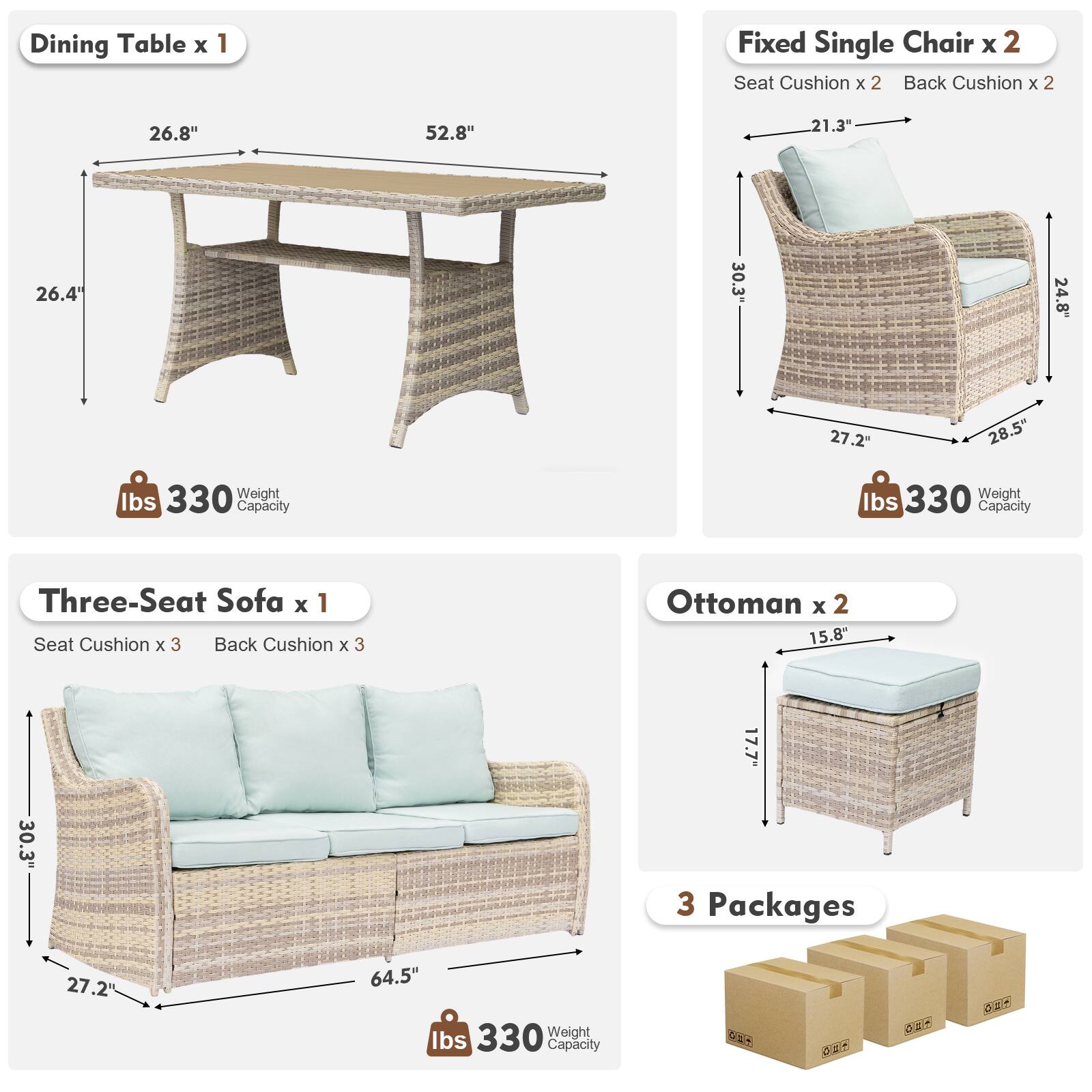Dining Table x 1  
Fixed Single Chair x 2  
Seat Cushion x 2  
Back Cushion x 2  
Dimensions: 26.8" x 52.8" x 26.4"  
Weight Capacity: 330 lbs  

Three-Seat Sofa x 1  
Seat Cushion x 3  
Back Cushion x 3  
Dimensions: 64.5" x 30.3" x 27.2"  
Weight Capacity: 330 lbs  

Ottoman x 2  
Dimensions: 17.7" x 15.8" x 17.7"  
Weight Capacity: 330 lbs  

3 Packages
