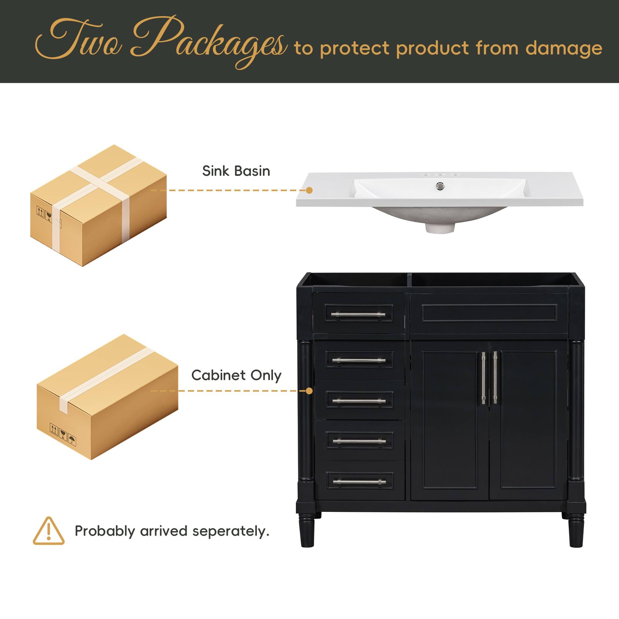Two Packages to protect product from damage

Sink Basin

Cabinet Only

Probably arrived separately.