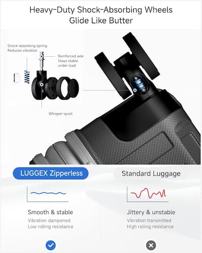 LUGGEX Carry On Aluminum Frame Zipperless Polycarbonate Spinner LUGGEX Carry On Aluminum Frame Zipperless Polycarbonate Spinner