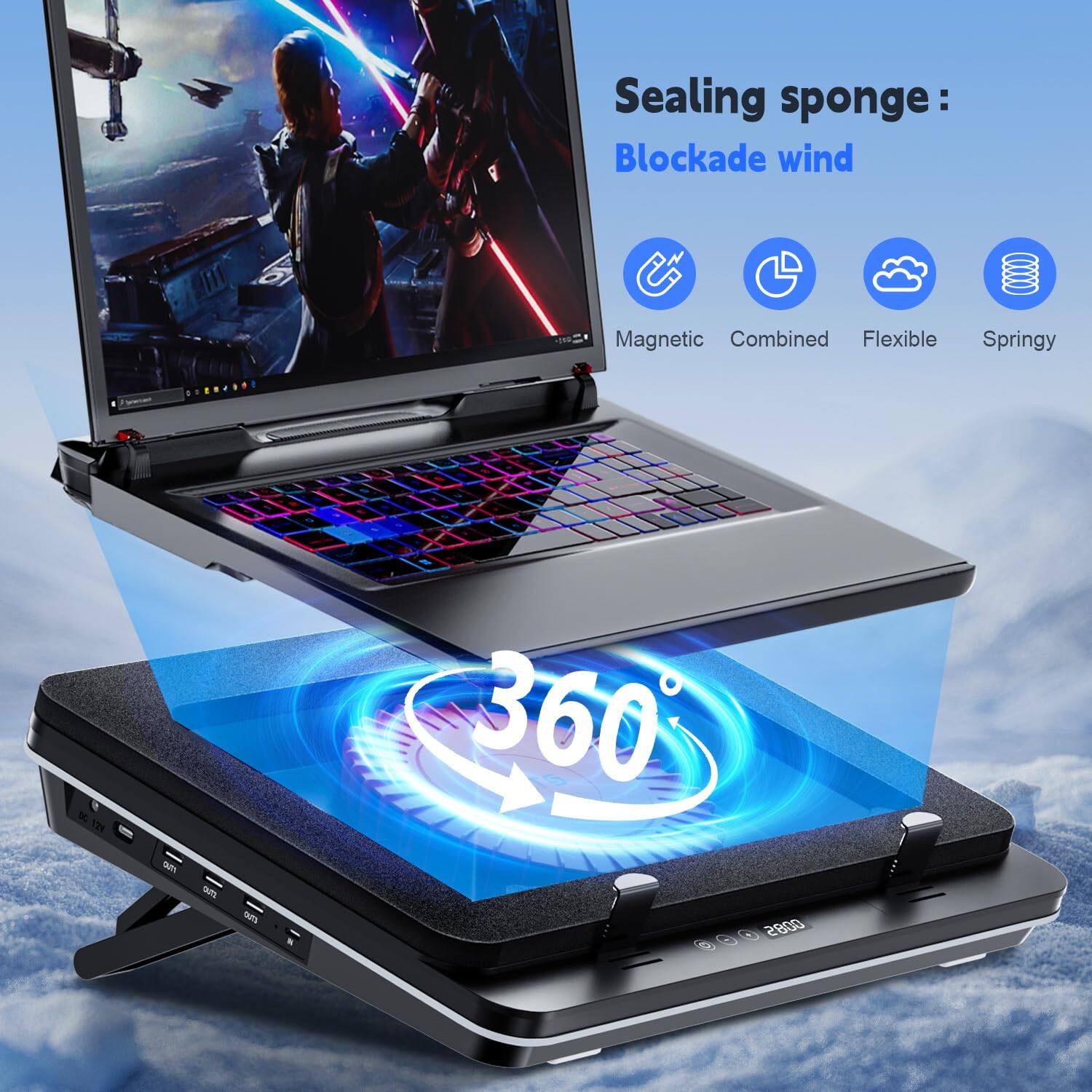 Sealing sponge:  
Blockade wind  
Magnetic Combined Flexible Springy  
360°