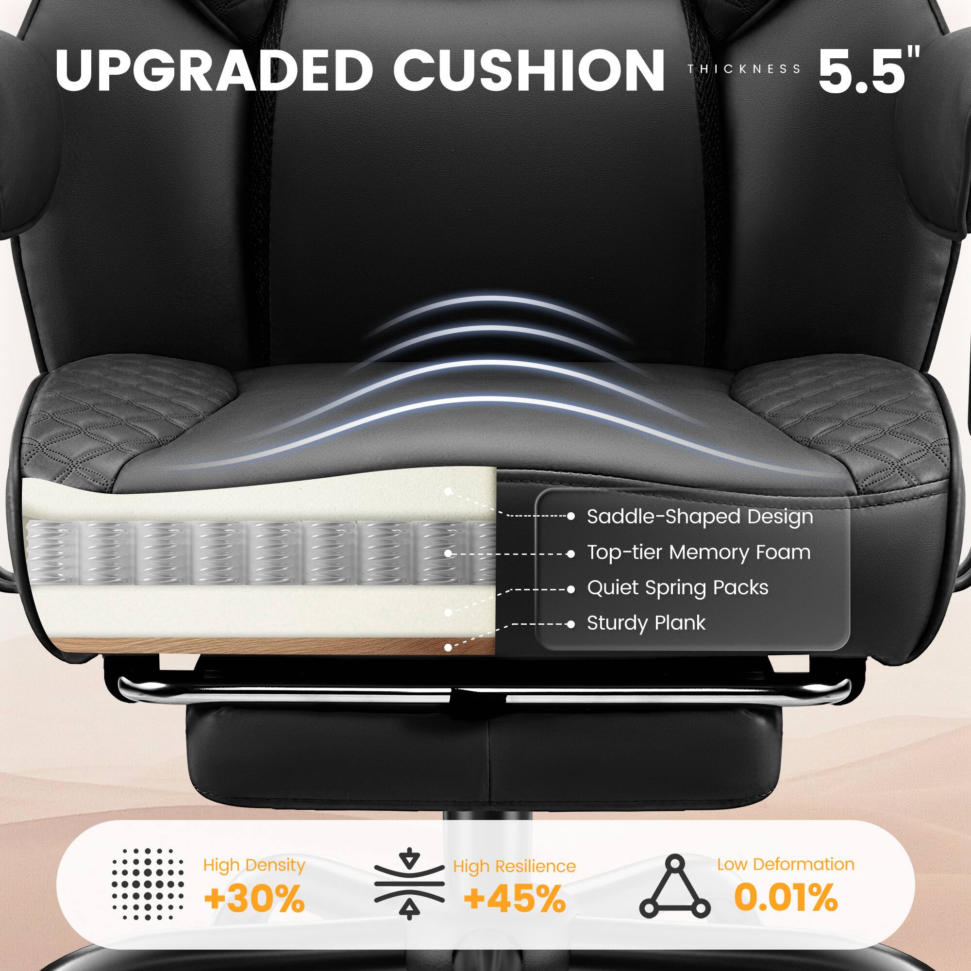 UPGRADED CUSHION  
THICKNESS 5.5"  

- Saddle-Shaped Design  
- Top-tier Memory Foam  
- Quiet Spring Packs  
- Sturdy Plank  

High Density +30%  
High Resilience +45%  
Low Deformation 0.01%